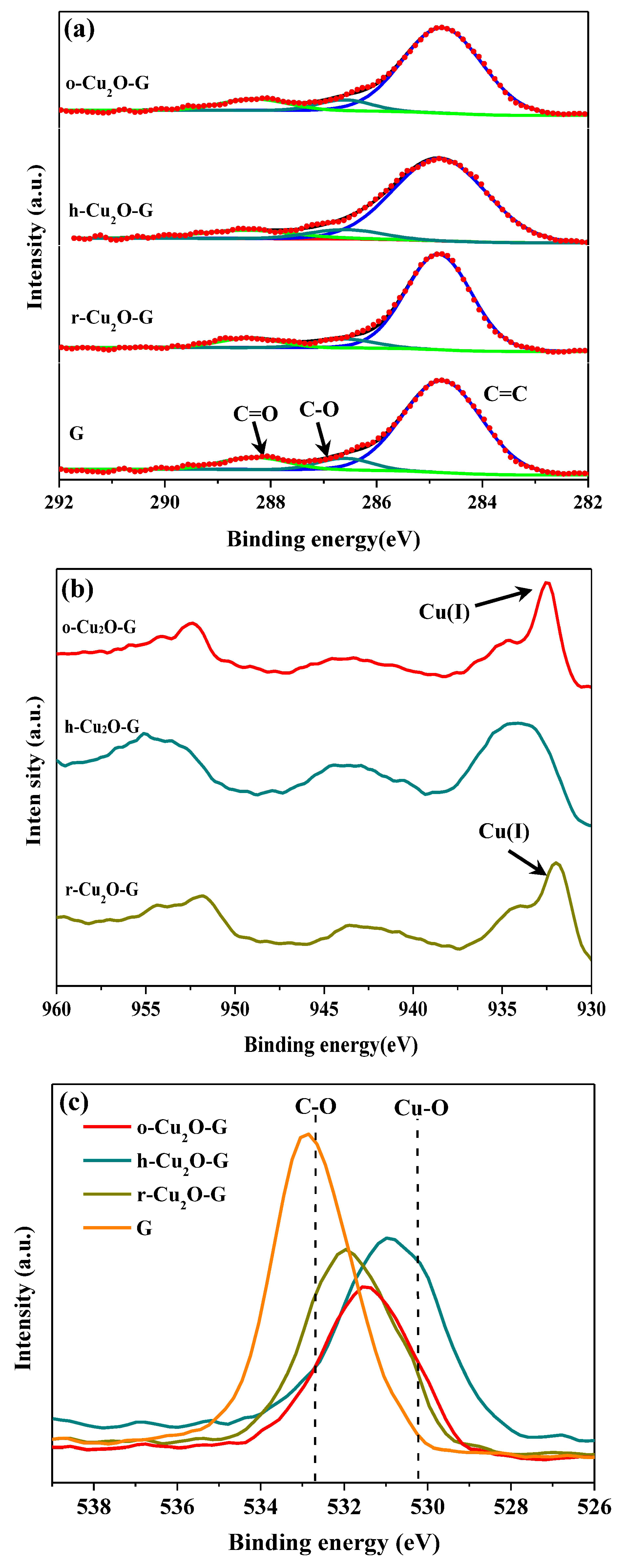 Nanomaterials 08 00423 g004 Nanomaterials 08 00423 g004