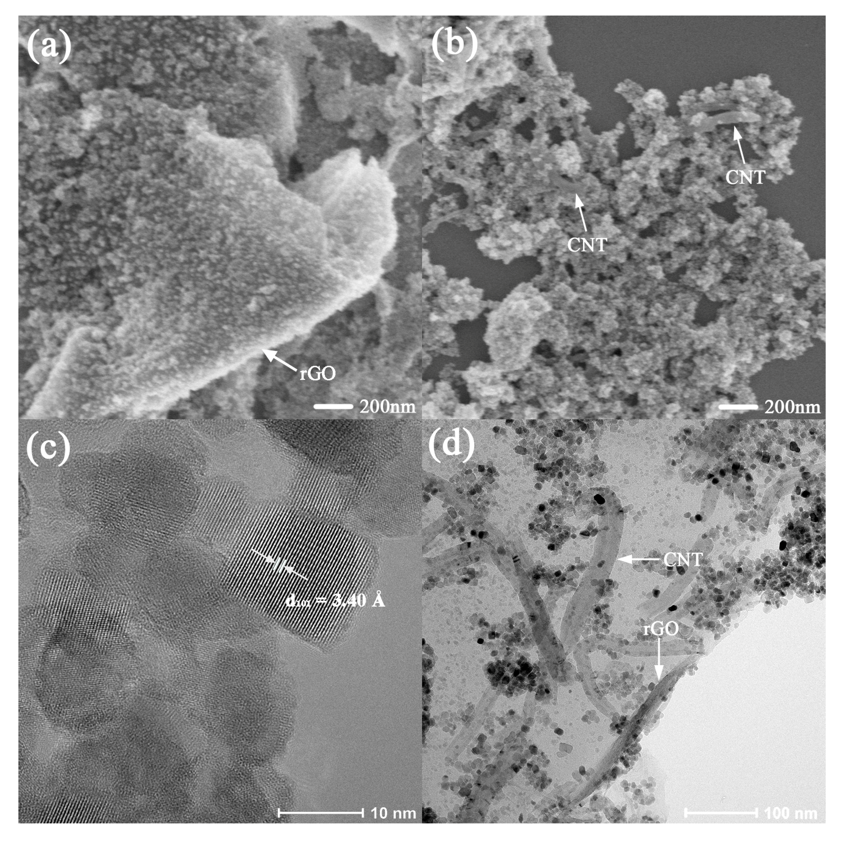 Nanomaterials 08 00431 g003