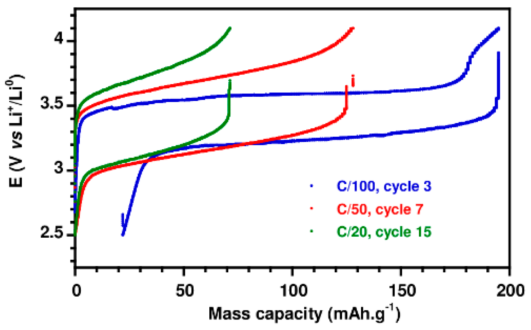 Nanomaterials 08 00435 g008