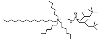 Nanomaterials 08 00435 i003 Nanomaterials 08 00435 i003