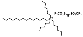 Nanomaterials 08 00435 i004 Nanomaterials 08 00435 i004