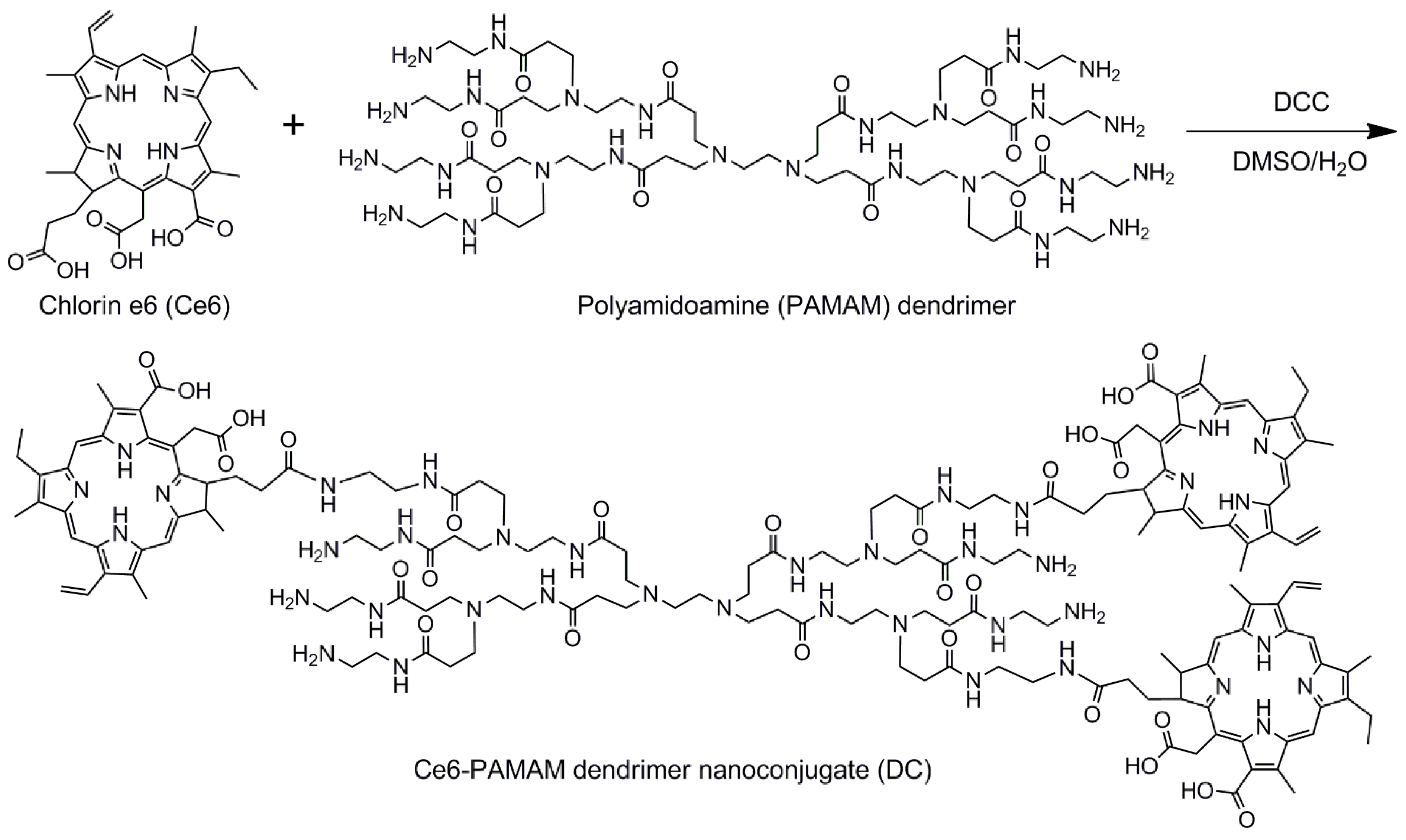 Nanomaterials 08 00445 g001 Nanomaterials 08 00445 g001