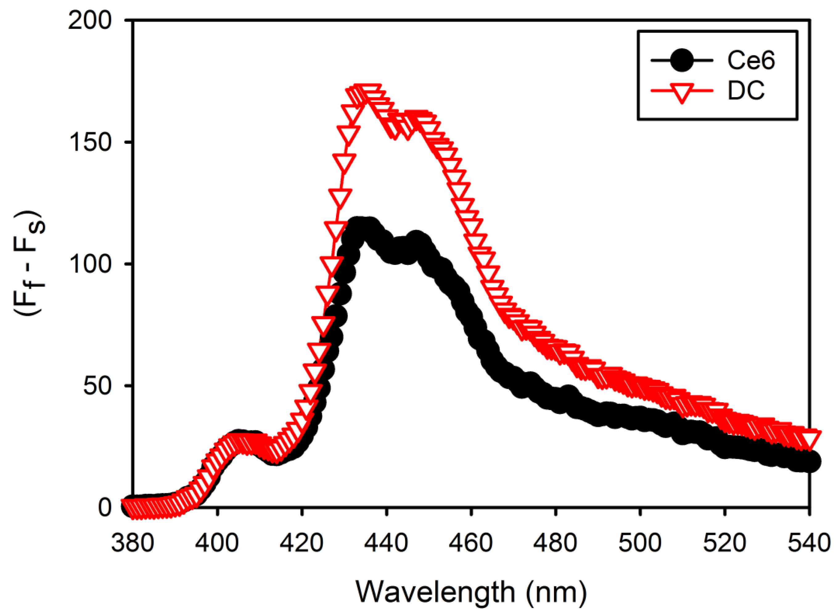 Nanomaterials 08 00445 g004 Nanomaterials 08 00445 g004