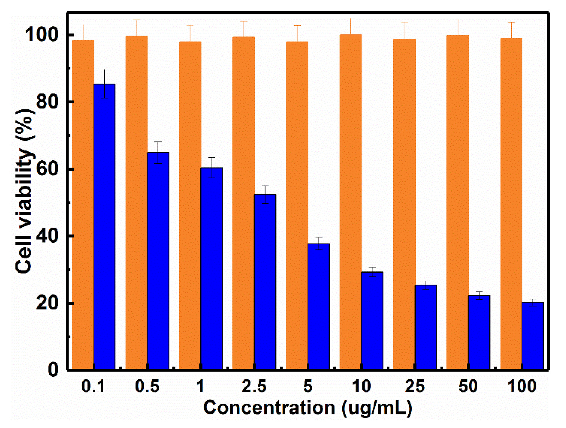 Nanomaterials 08 00446 g004