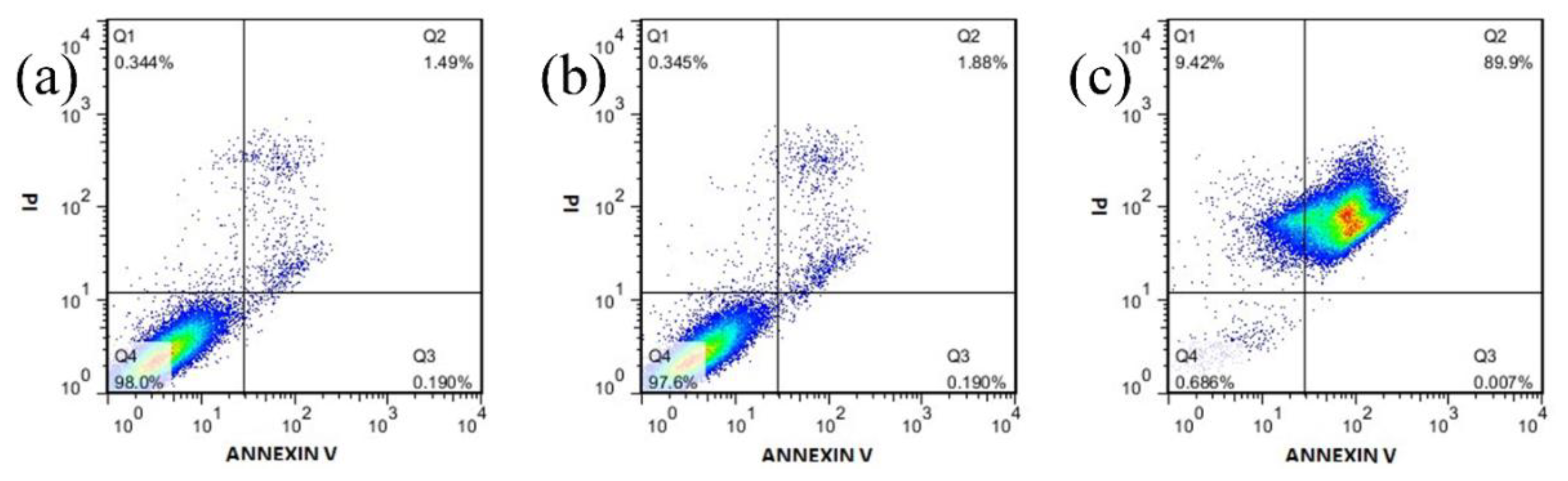 Nanomaterials 08 00446 g006