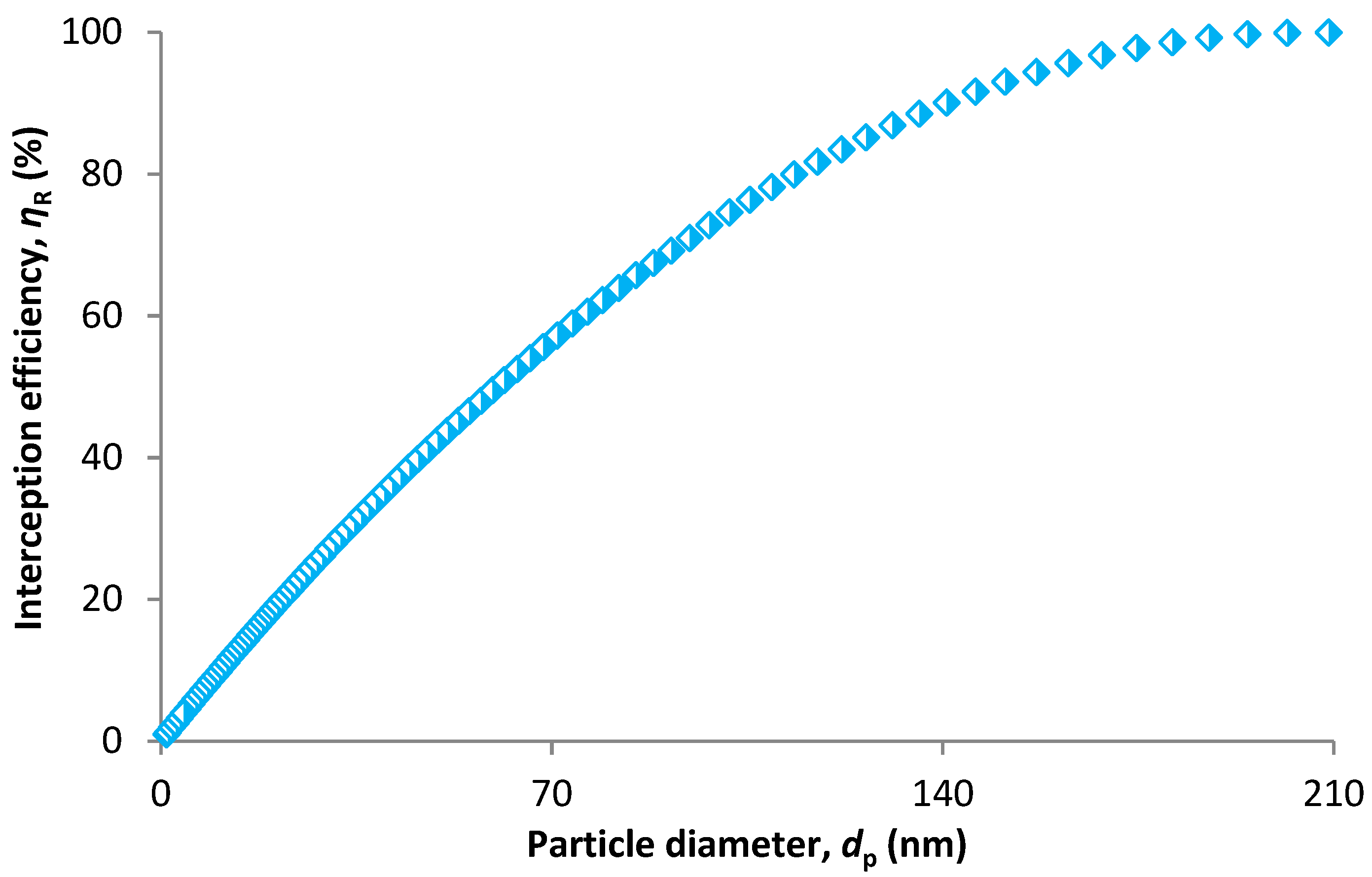 Nanomaterials 08 00447 g011 Nanomaterials 08 00447 g011