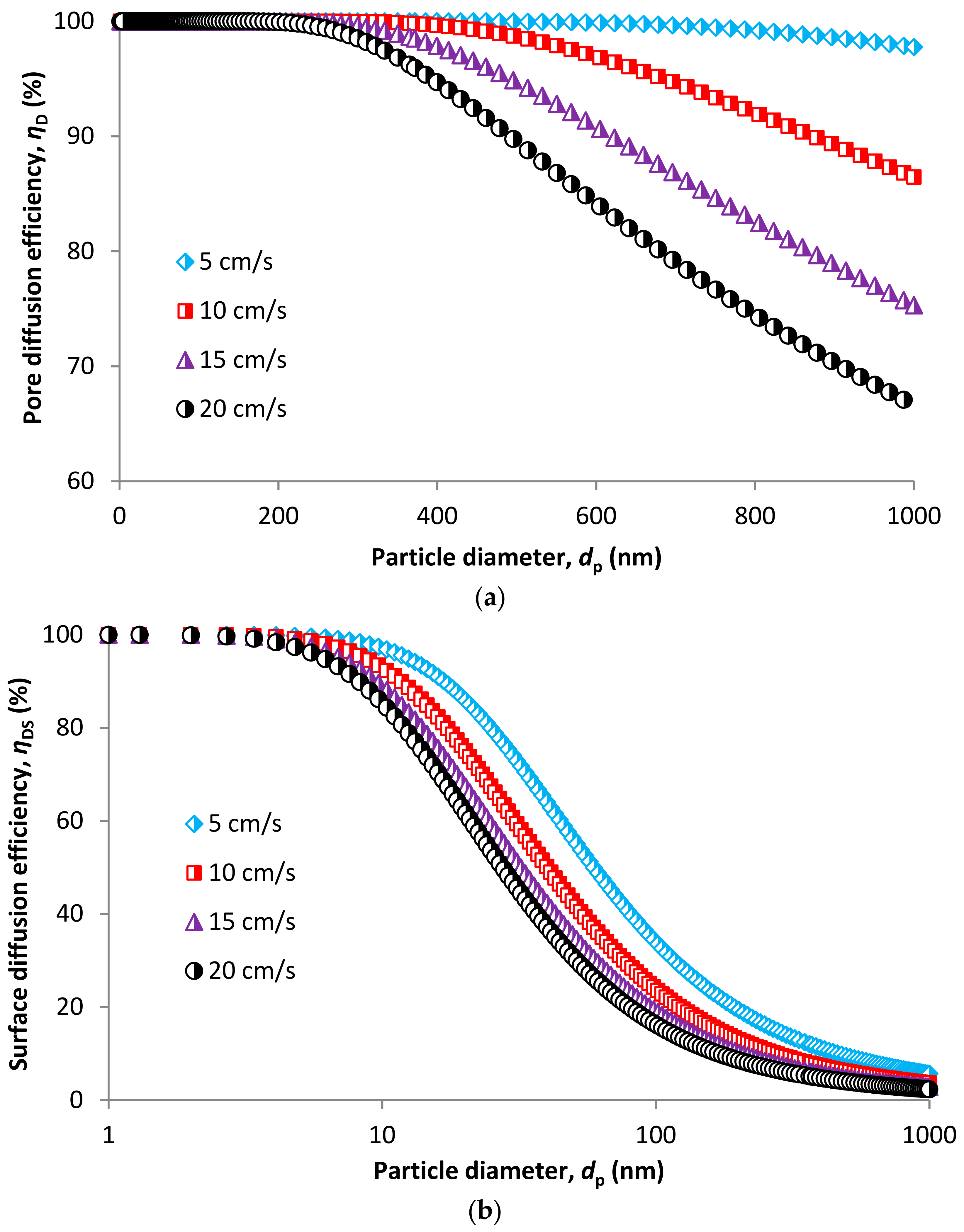 Nanomaterials 08 00447 g012 Nanomaterials 08 00447 g012