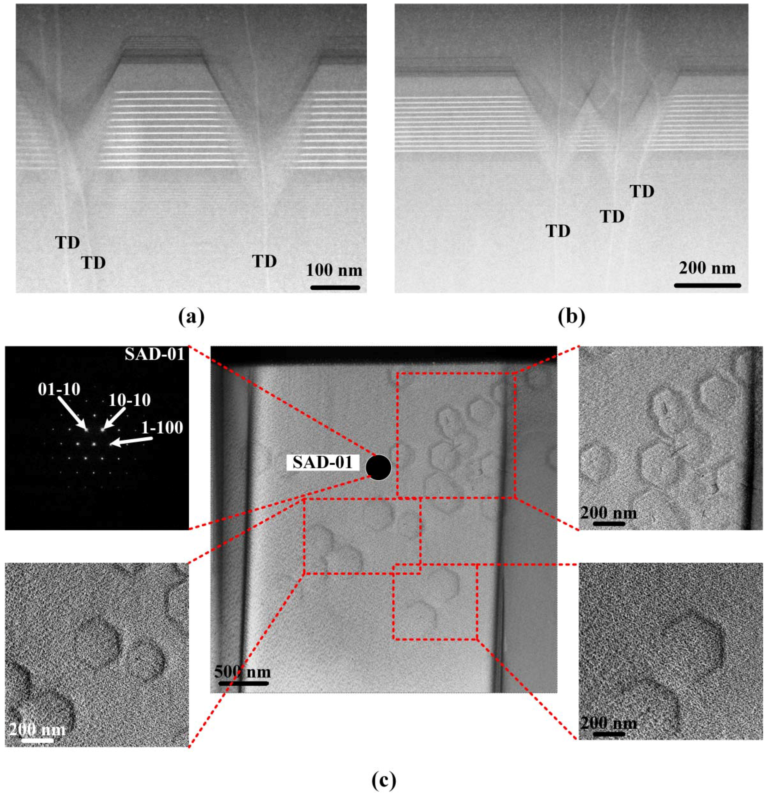 Nanomaterials 08 00450 g004