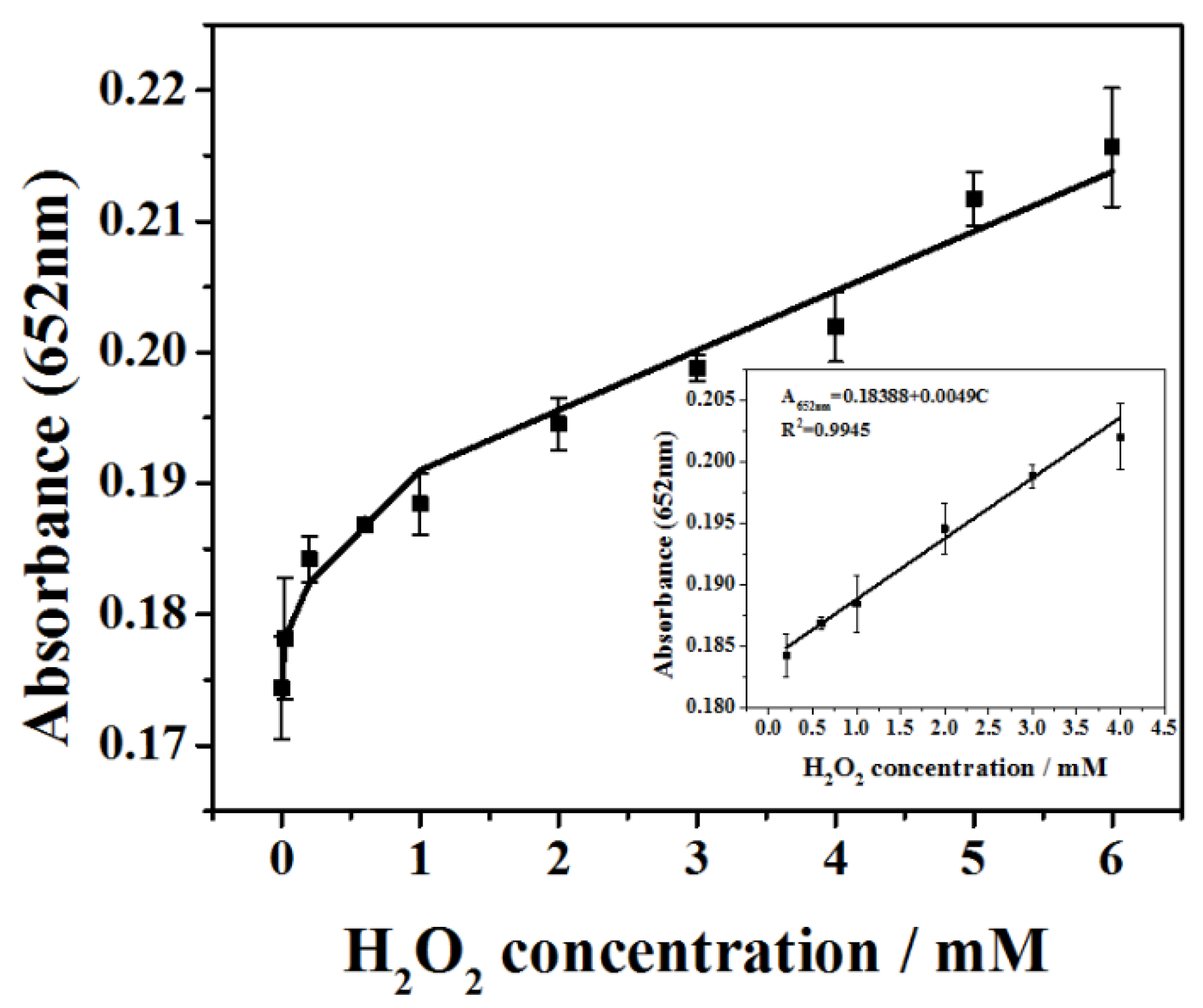 Nanomaterials 08 00451 g010 Nanomaterials 08 00451 g010