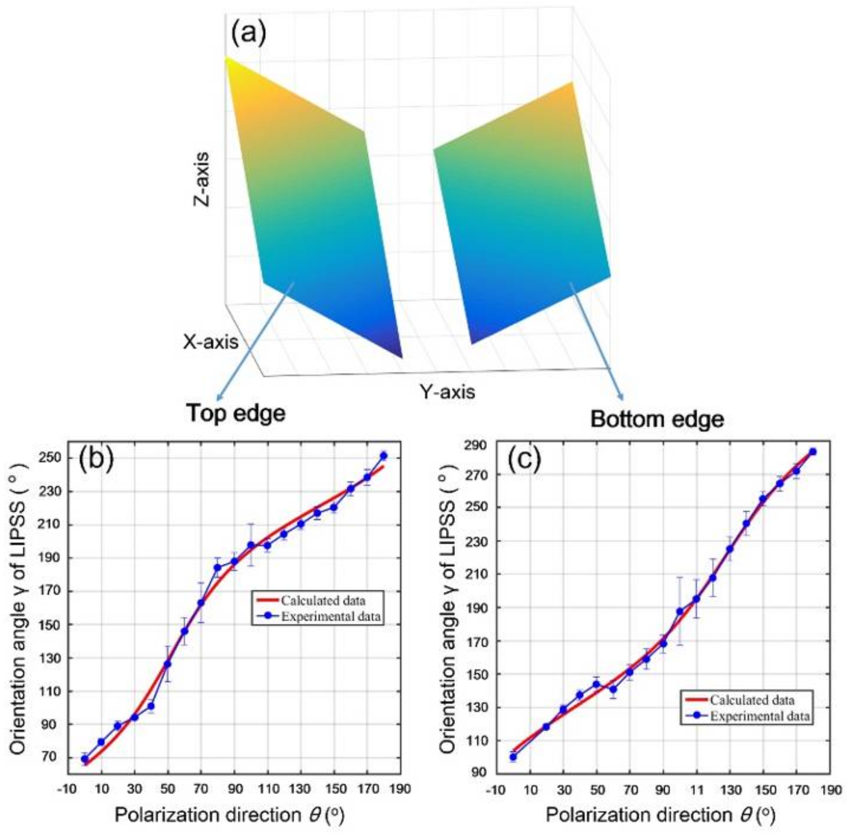 Nanomaterials 08 00458 g006