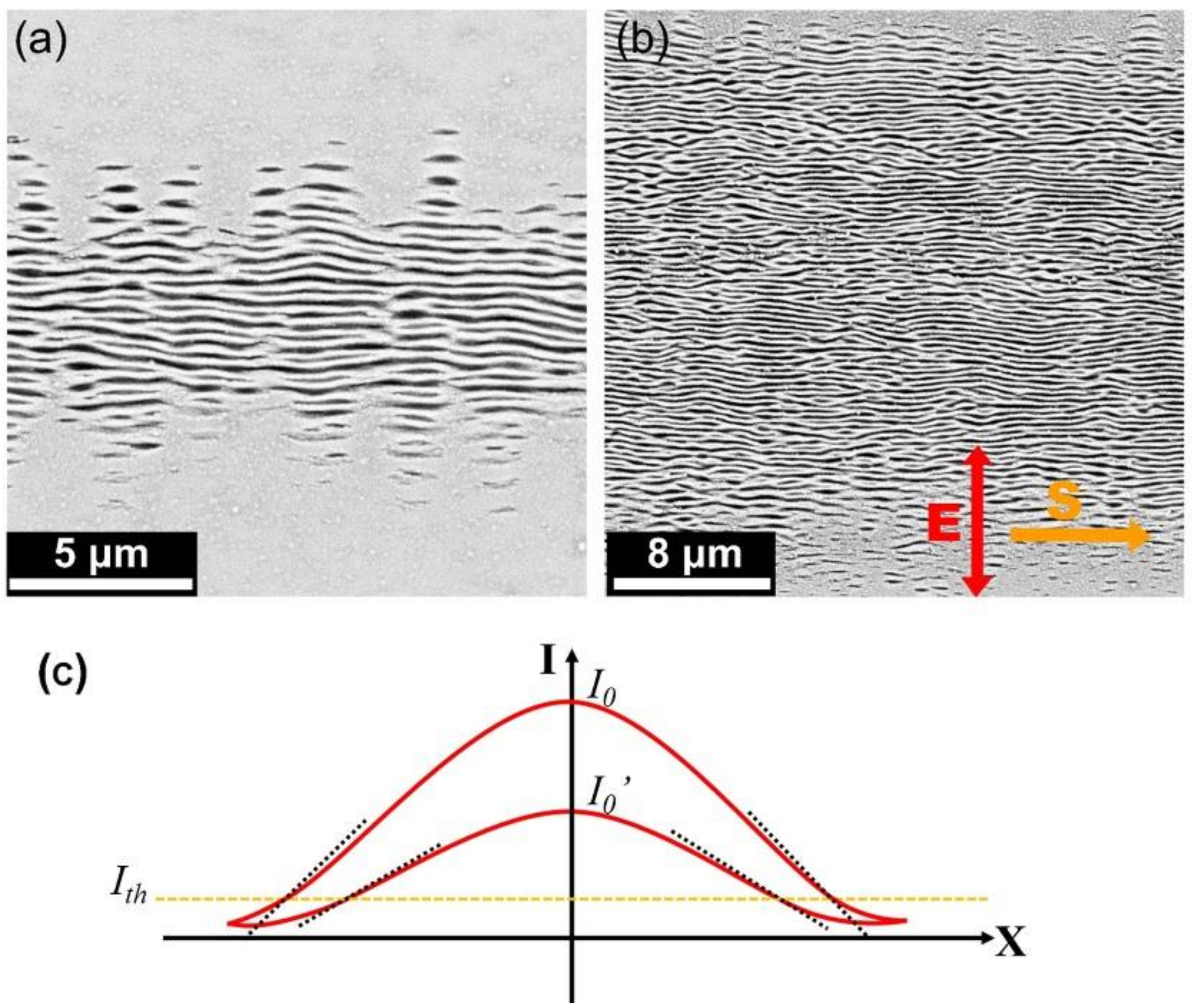 Nanomaterials 08 00458 g008