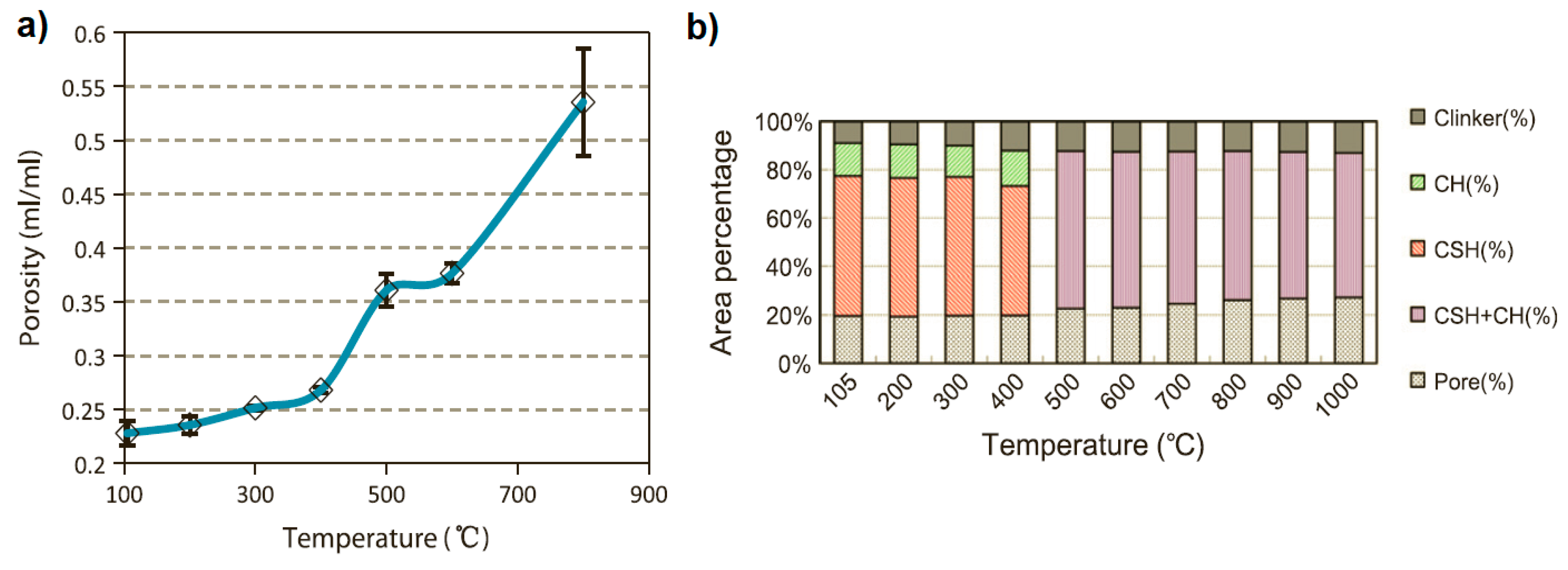 Nanomaterials 08 00465 g001