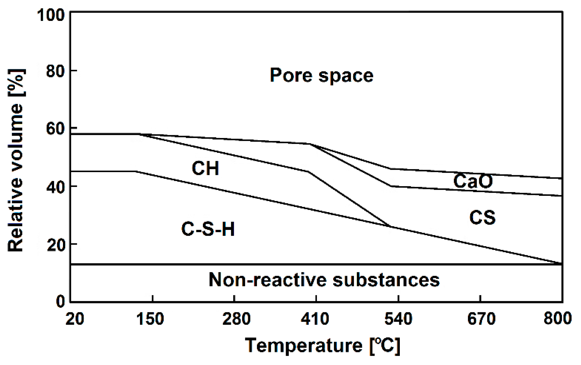Nanomaterials 08 00465 g002