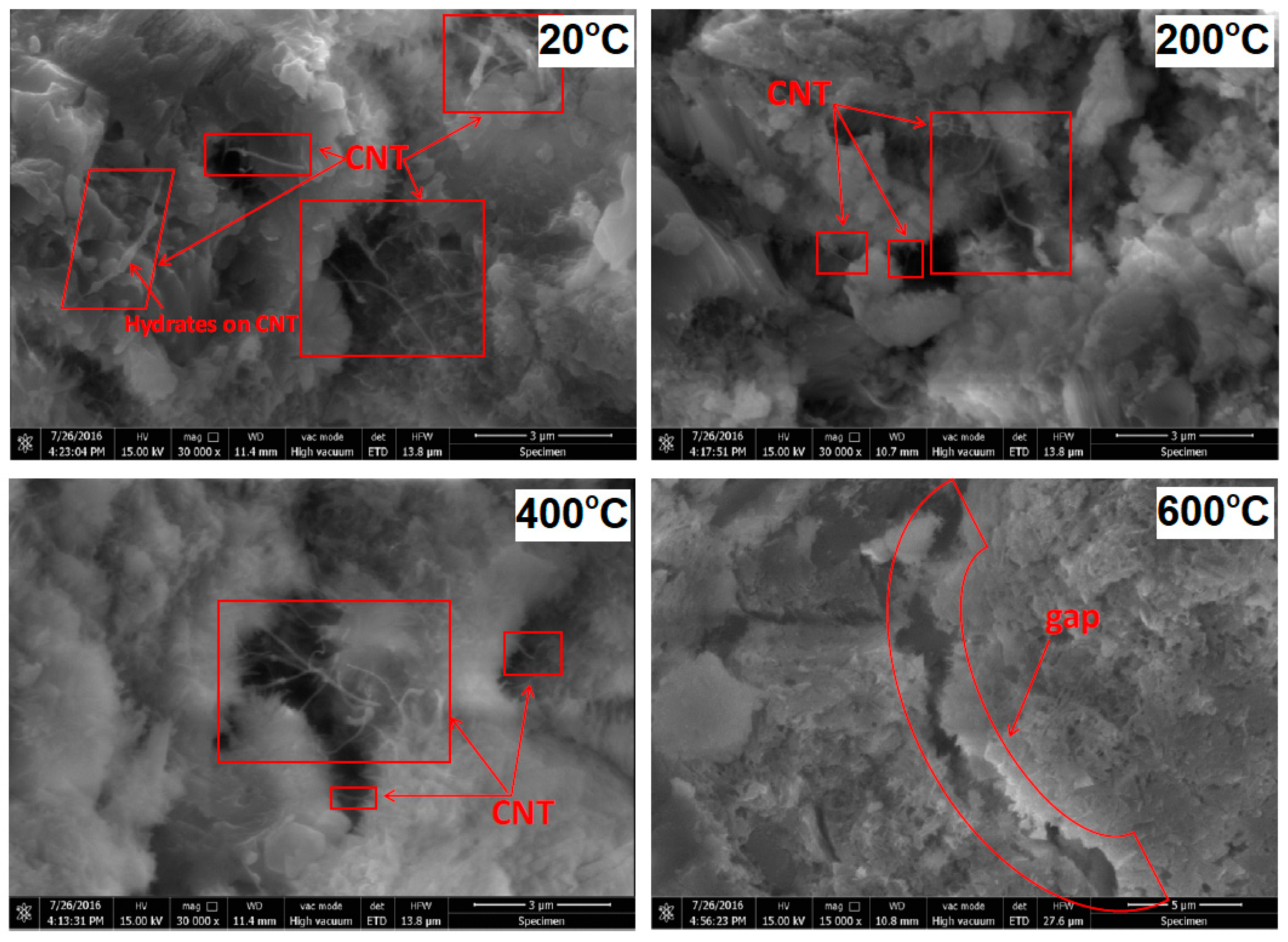 Nanomaterials 08 00465 g009