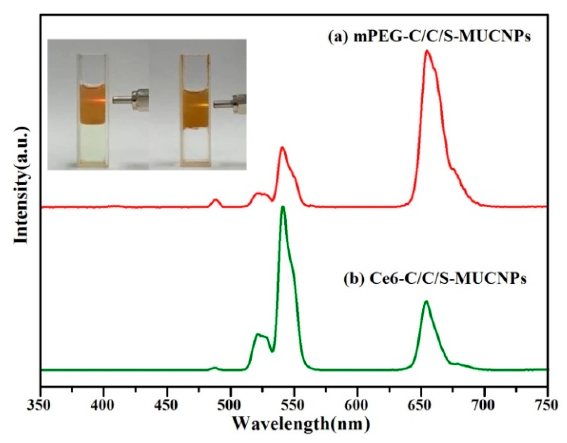Nanomaterials 08 00466 g010 Nanomaterials 08 00466 g010