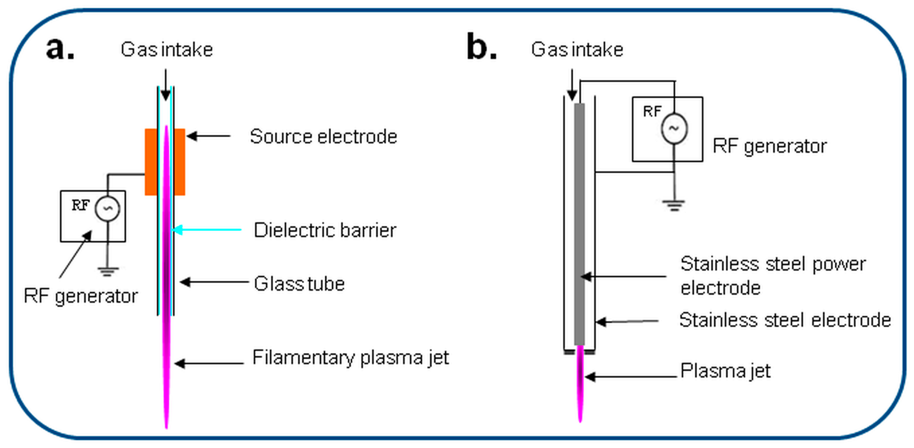 Nanomaterials 08 00467 g002 Nanomaterials 08 00467 g002