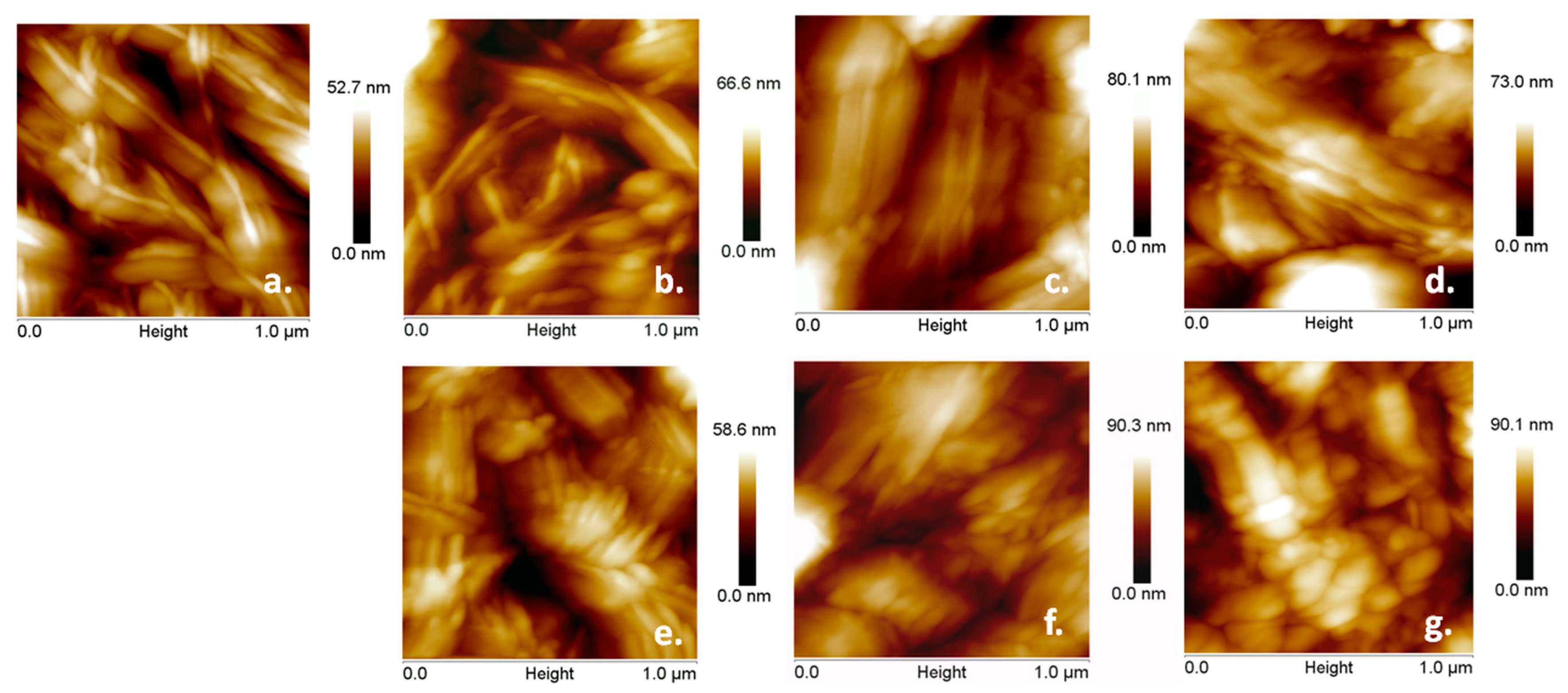 Nanomaterials 08 00467 g005 Nanomaterials 08 00467 g005
