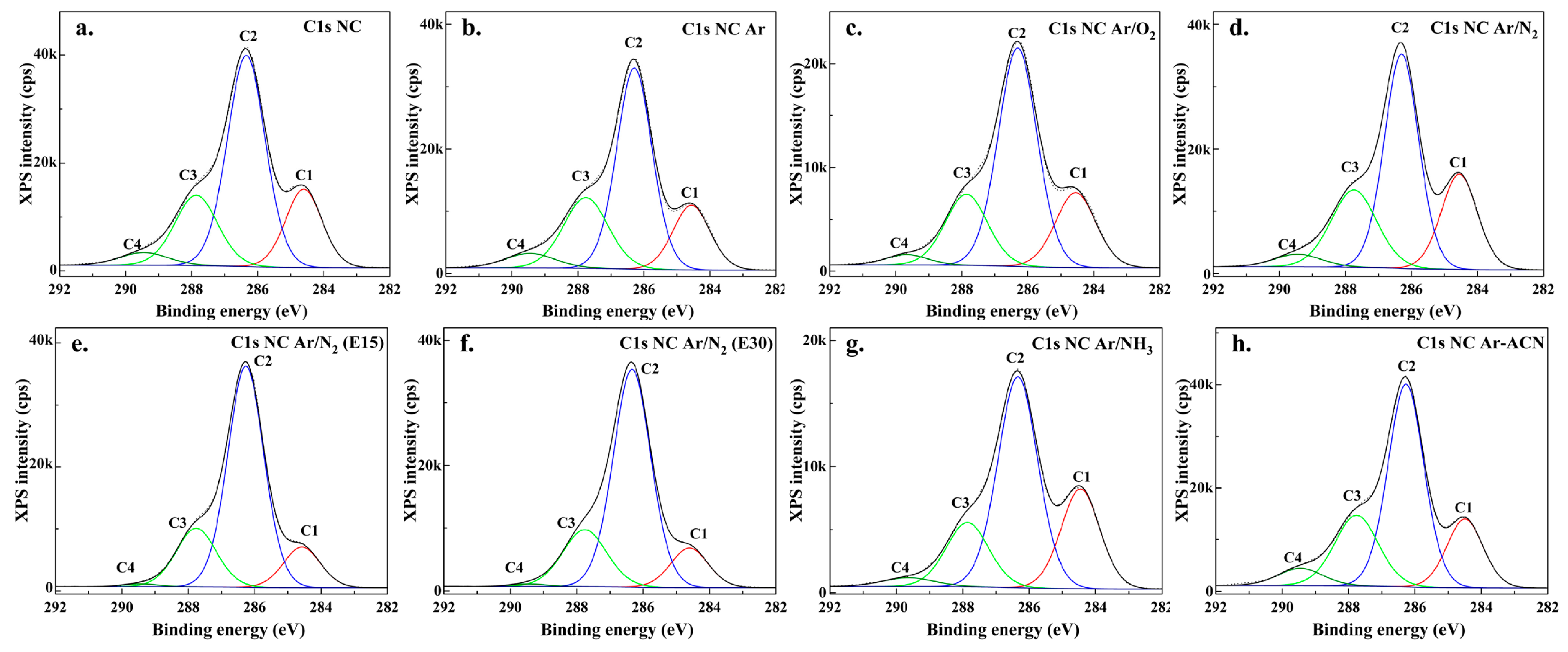 Nanomaterials 08 00467 g008 Nanomaterials 08 00467 g008