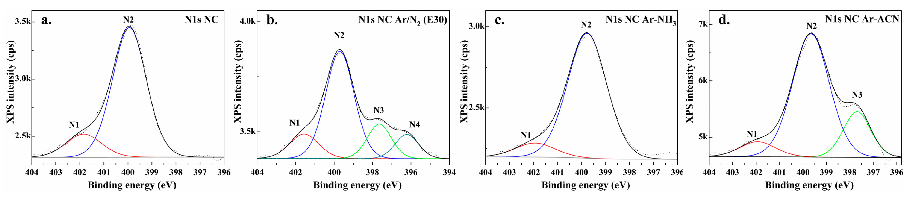 Nanomaterials 08 00467 g009 Nanomaterials 08 00467 g009