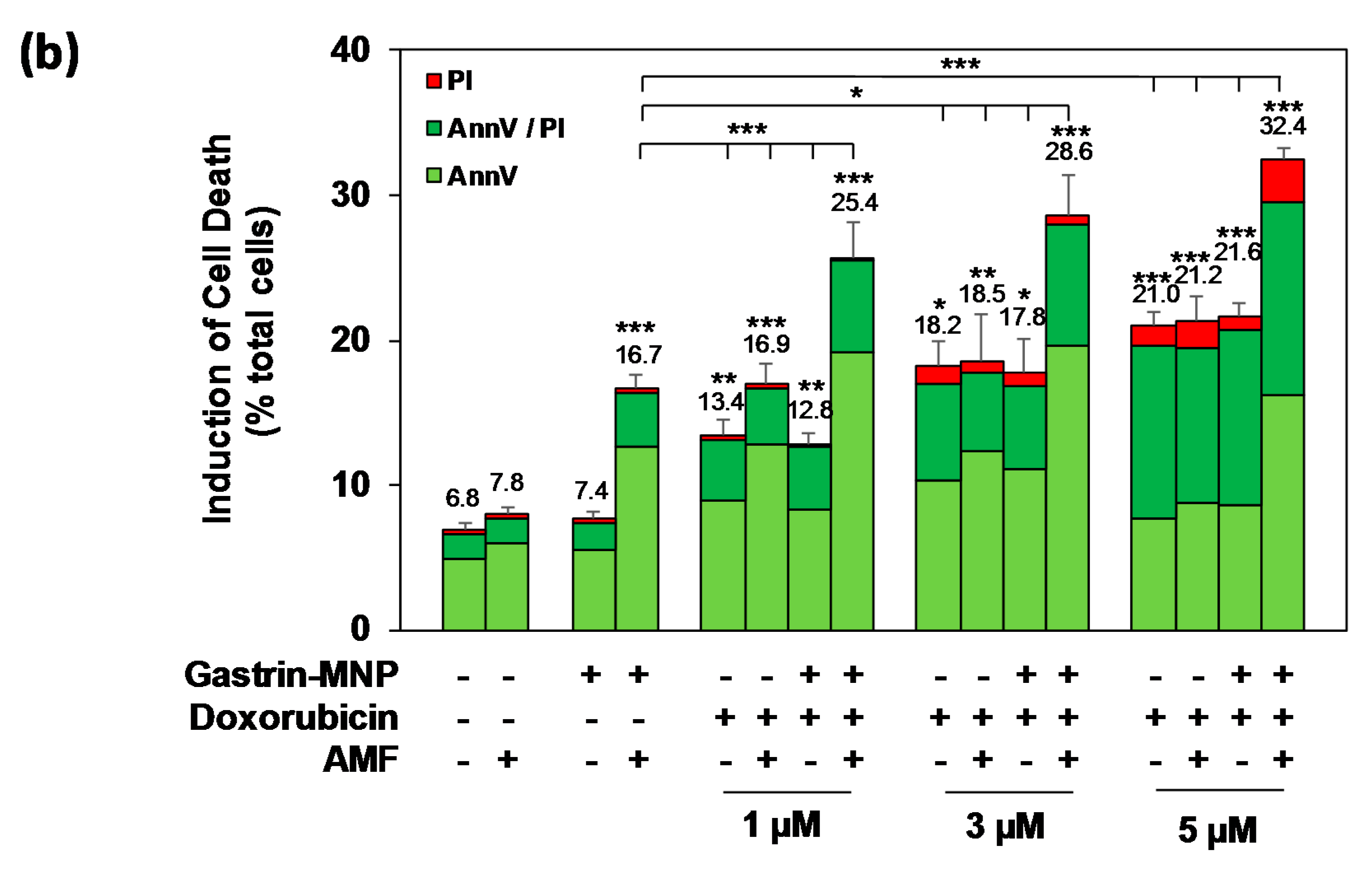 Nanomaterials 08 00468 g004b