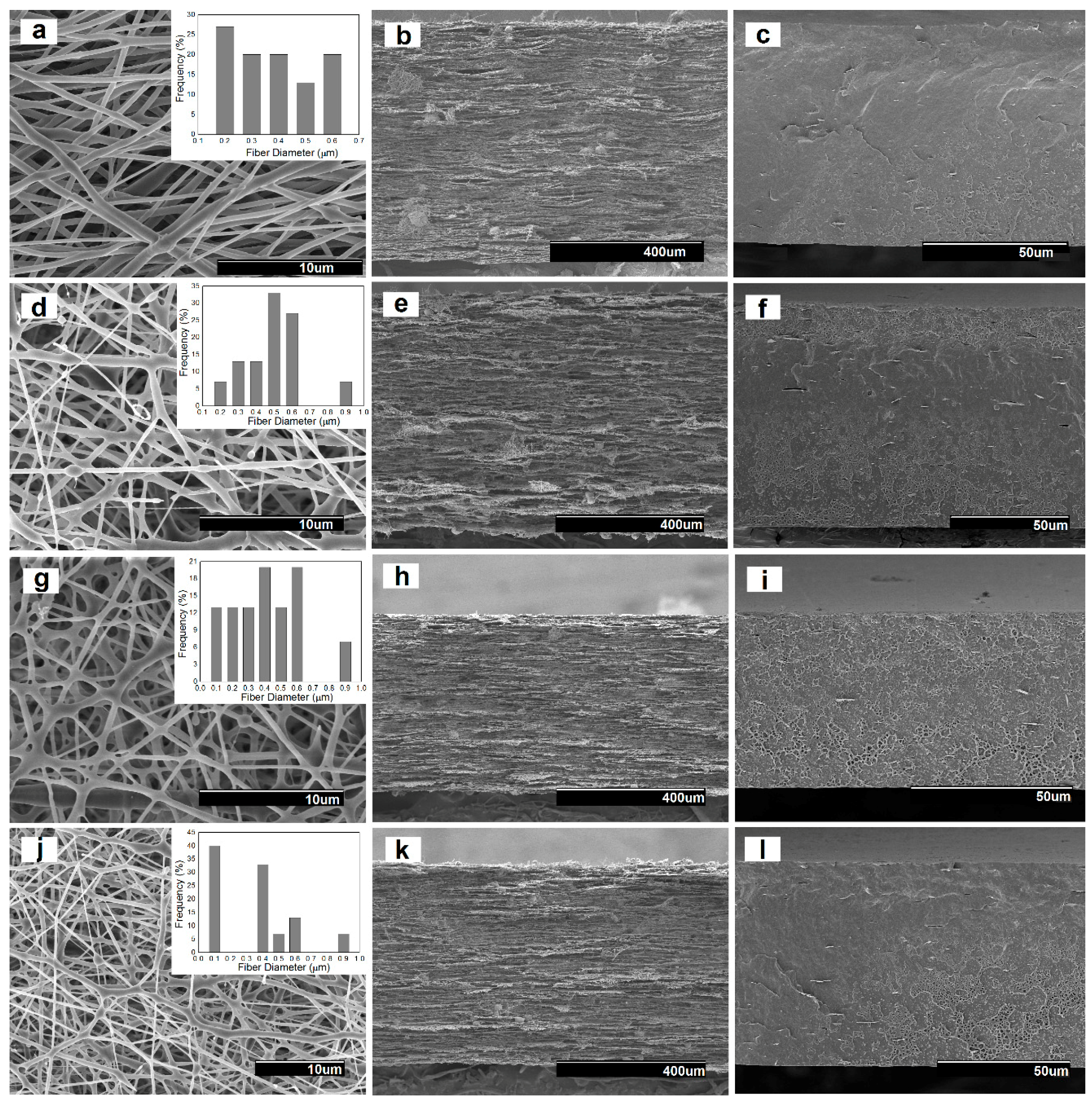 Nanomaterials 08 00469 g002 Nanomaterials 08 00469 g002