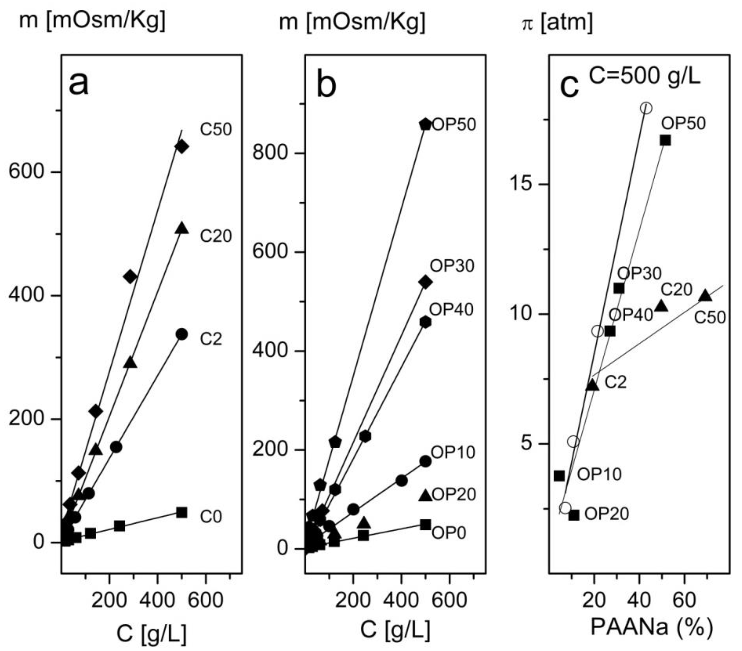 Nanomaterials 08 00470 g005 Nanomaterials 08 00470 g005