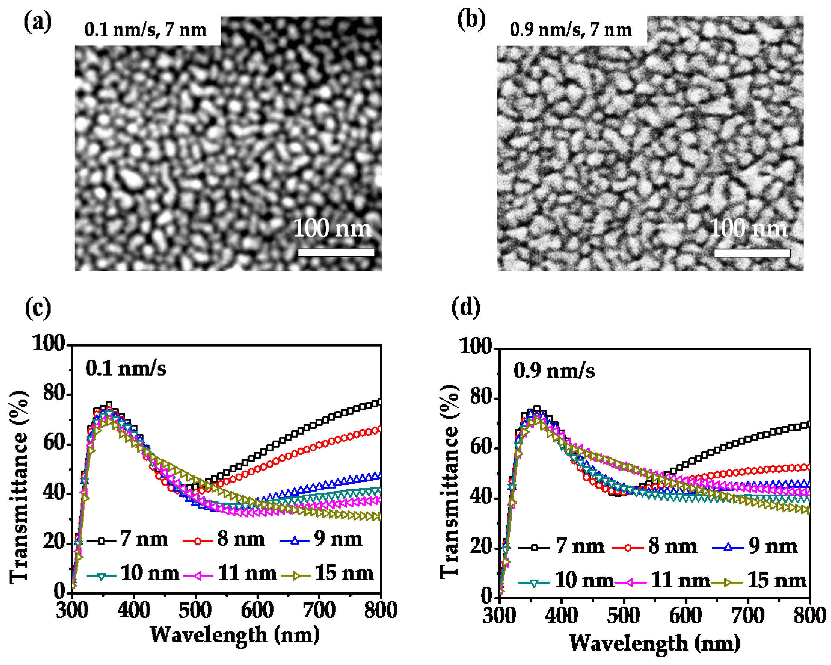 Nanomaterials 08 00473 g001
