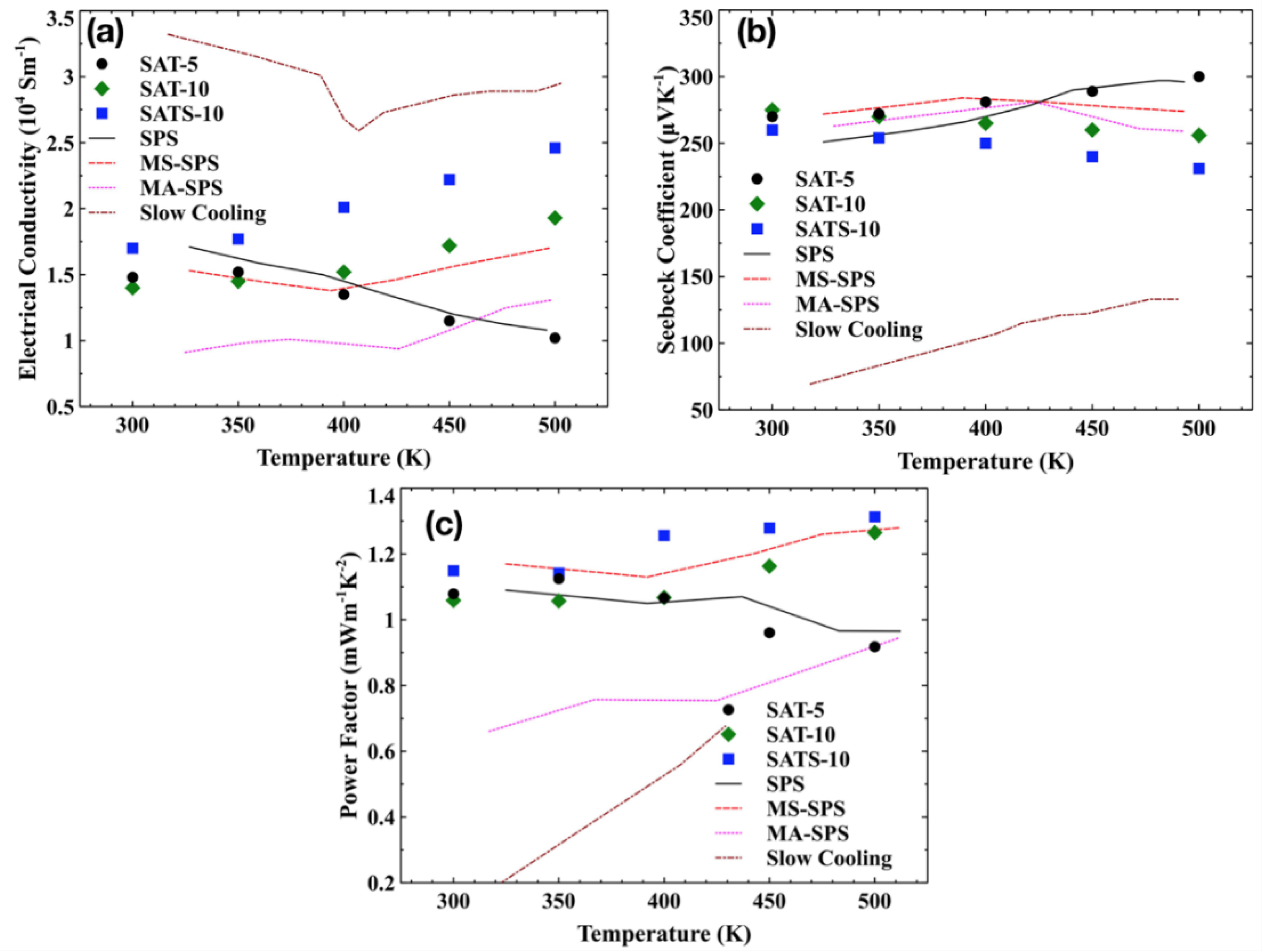 Nanomaterials 08 00474 g004 Nanomaterials 08 00474 g004