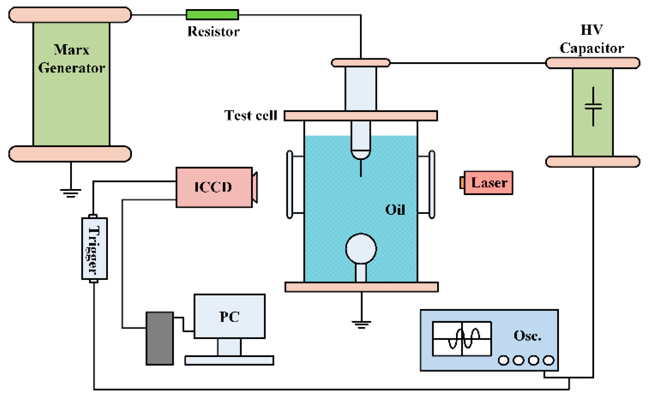 Nanomaterials 08 00476 g002 Nanomaterials 08 00476 g002