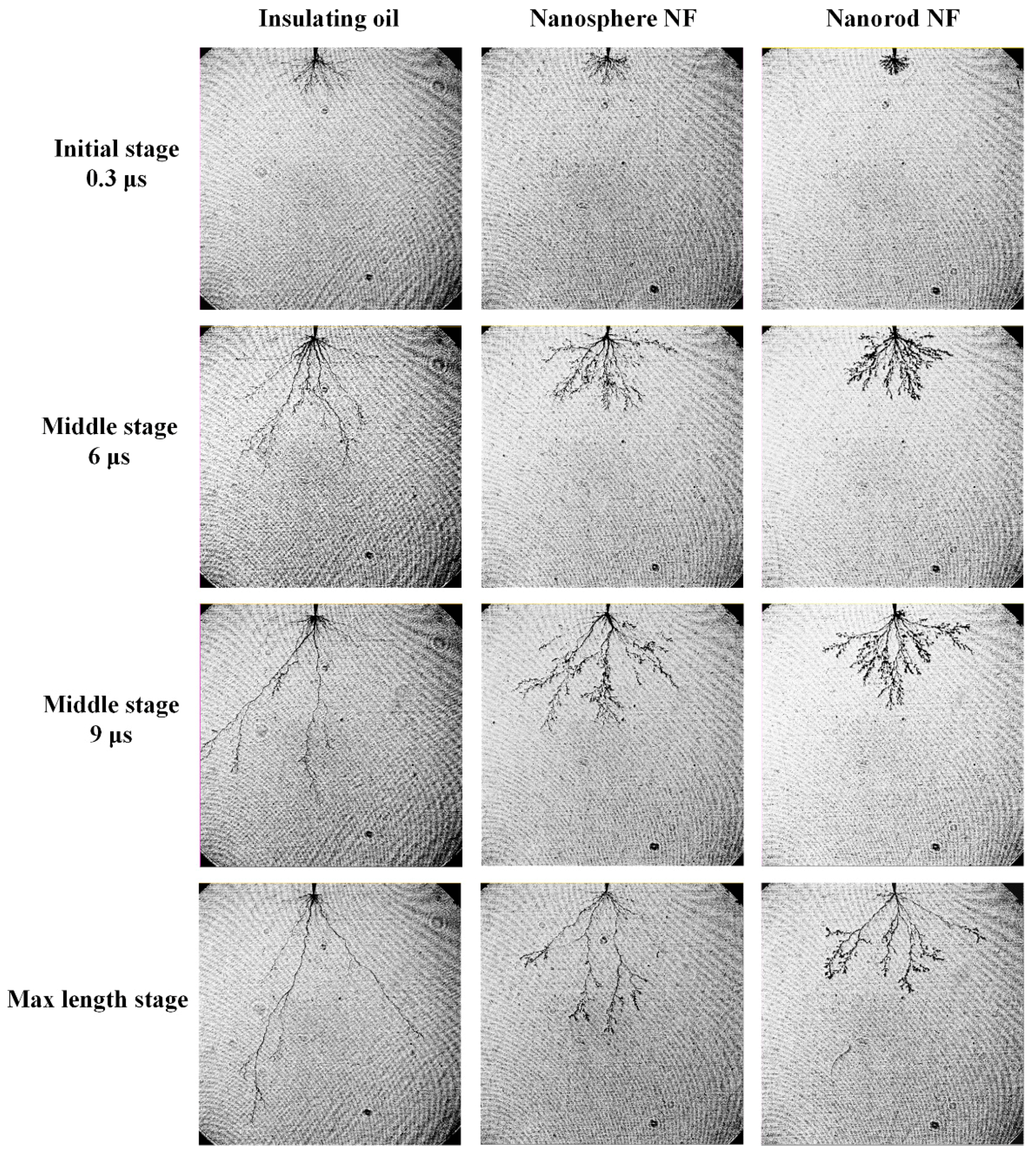 Nanomaterials 08 00476 g005 Nanomaterials 08 00476 g005