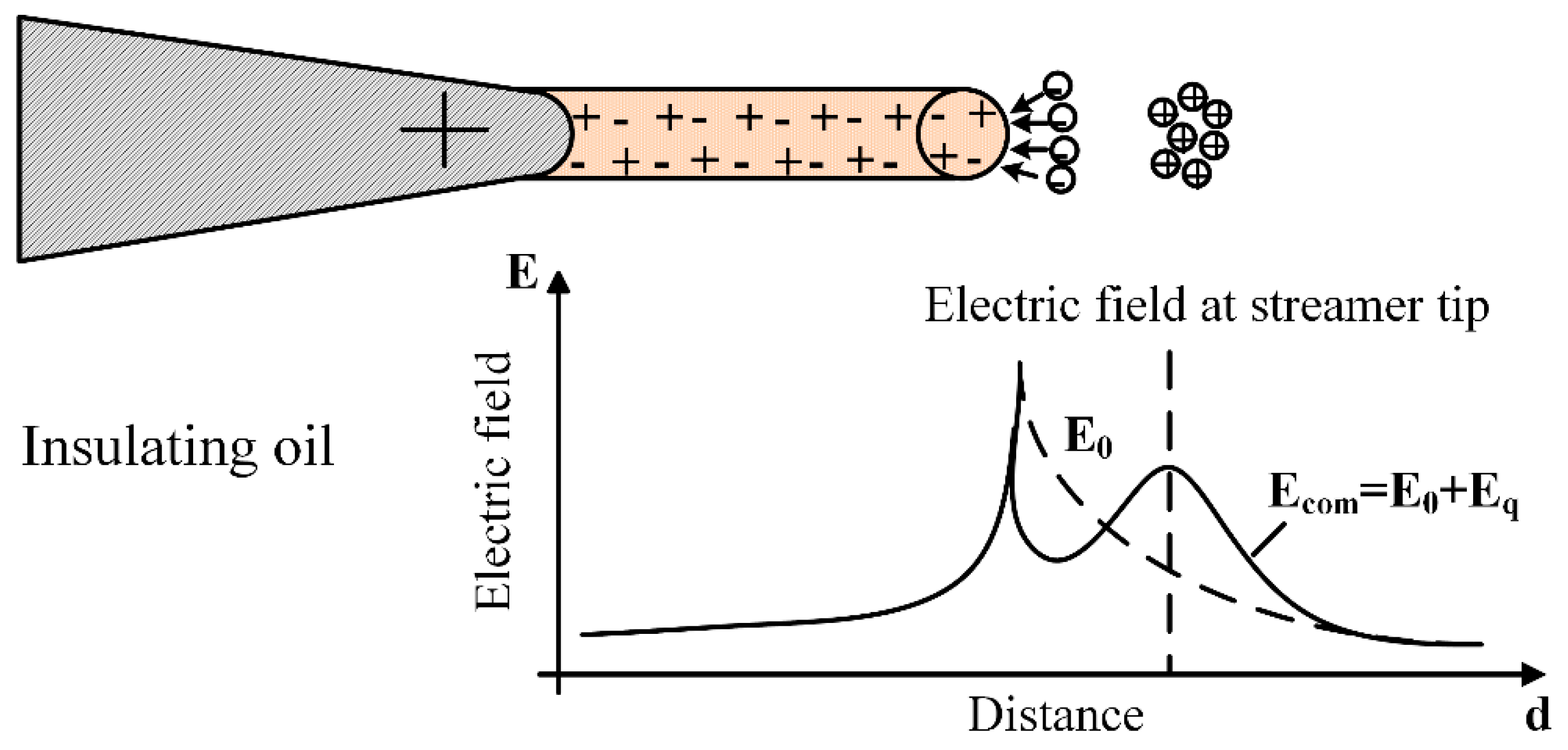 Nanomaterials 08 00476 g007 Nanomaterials 08 00476 g007