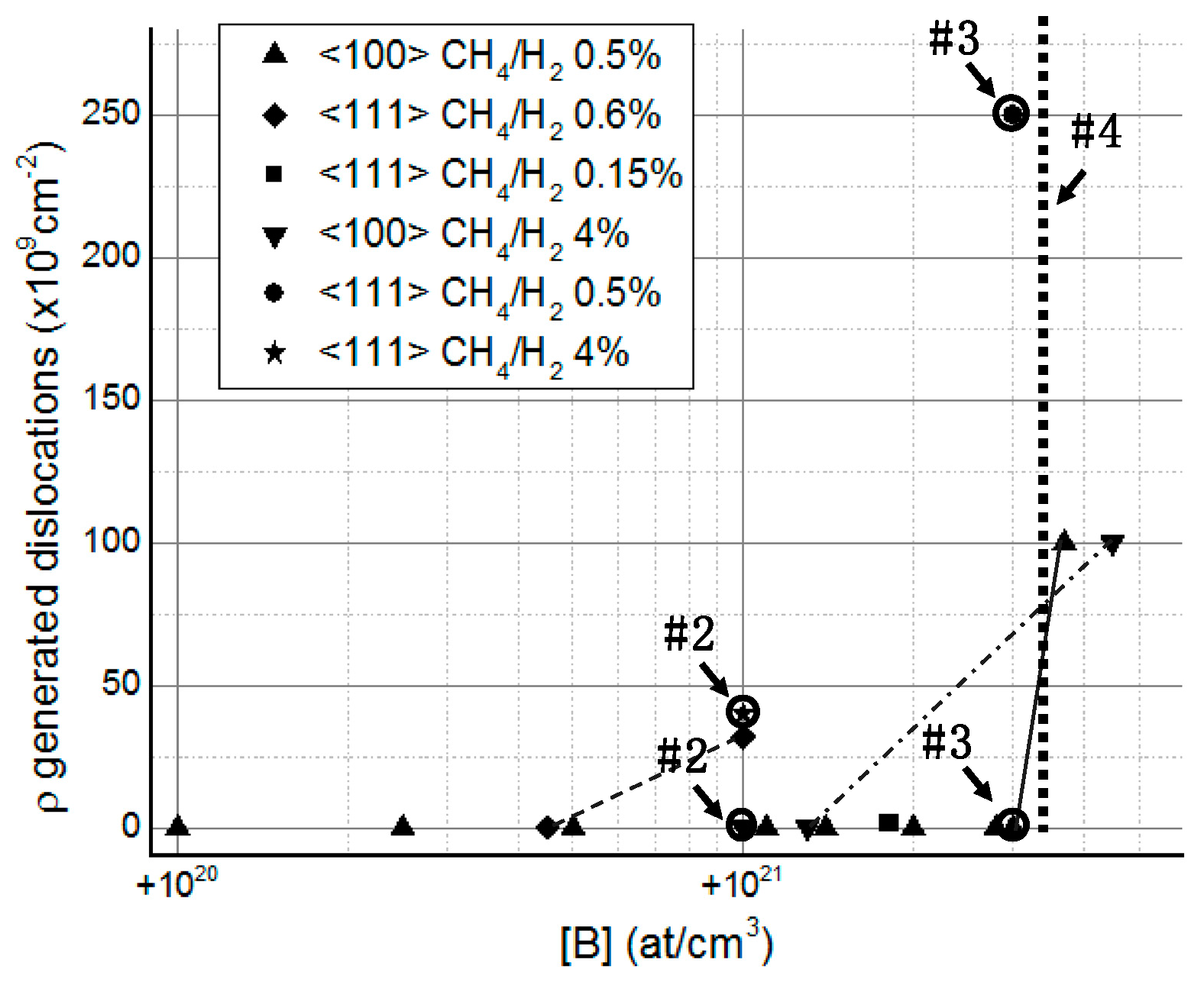 Nanomaterials 08 00480 g004 Nanomaterials 08 00480 g004