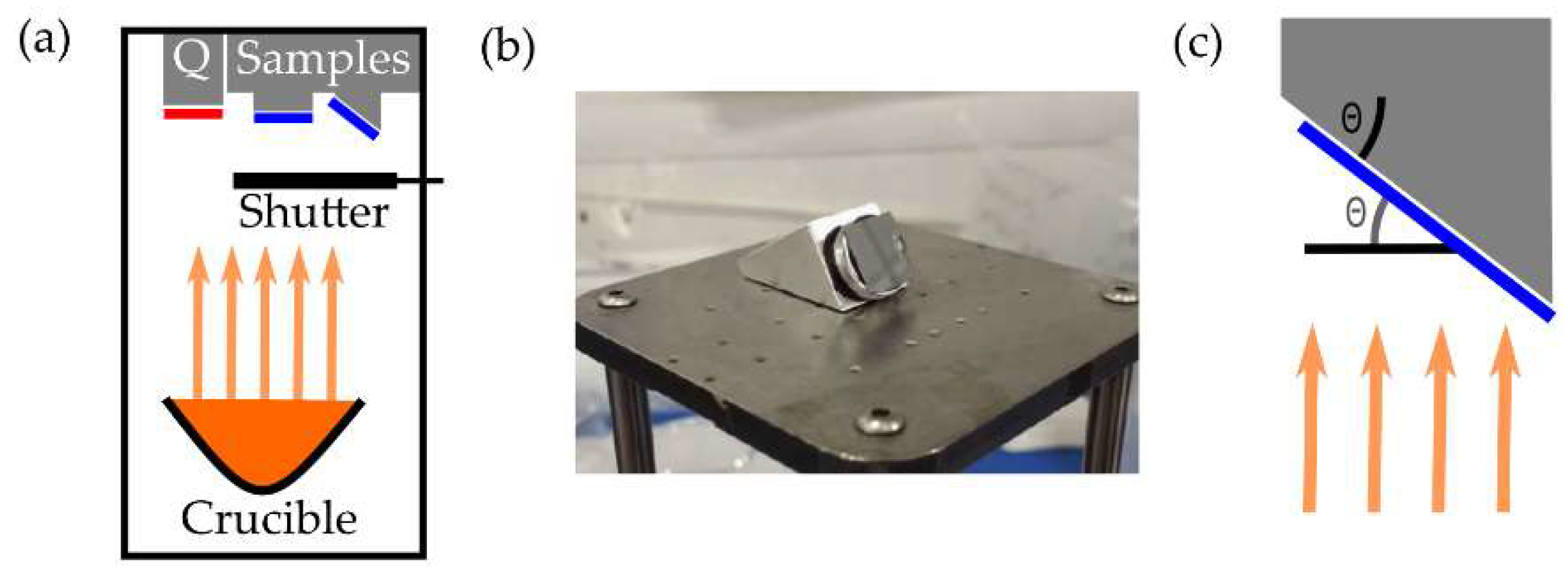 Nanomaterials 08 00483 g005