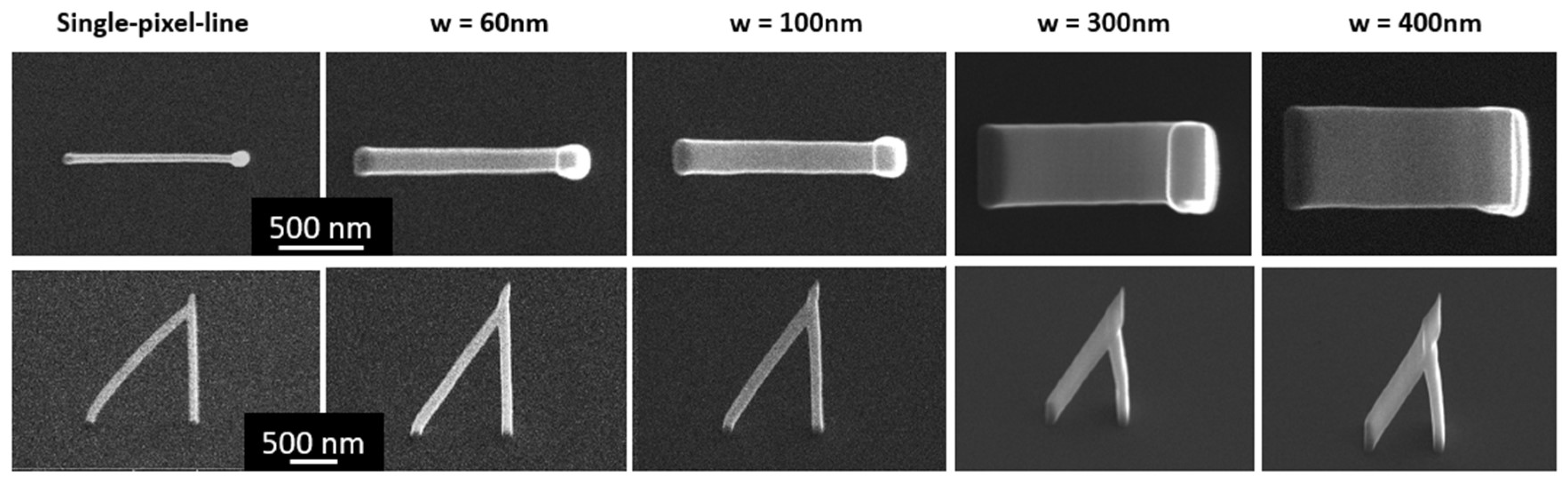 Nanomaterials 08 00483 g007