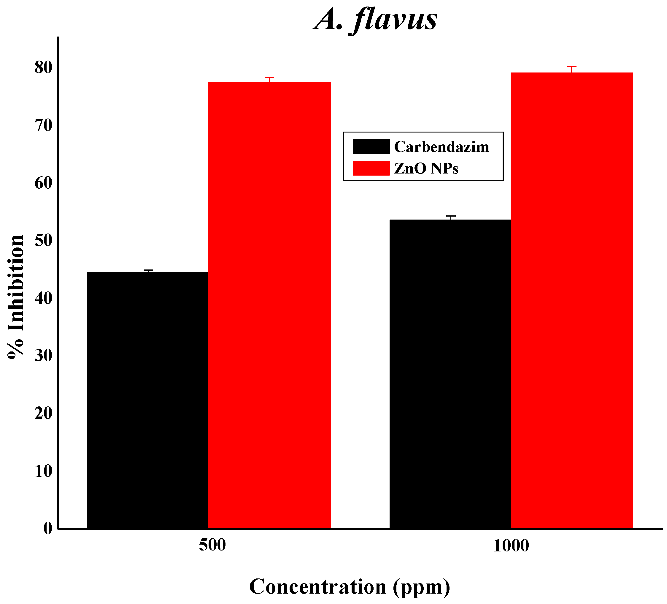 Nanomaterials 08 00500 g008a