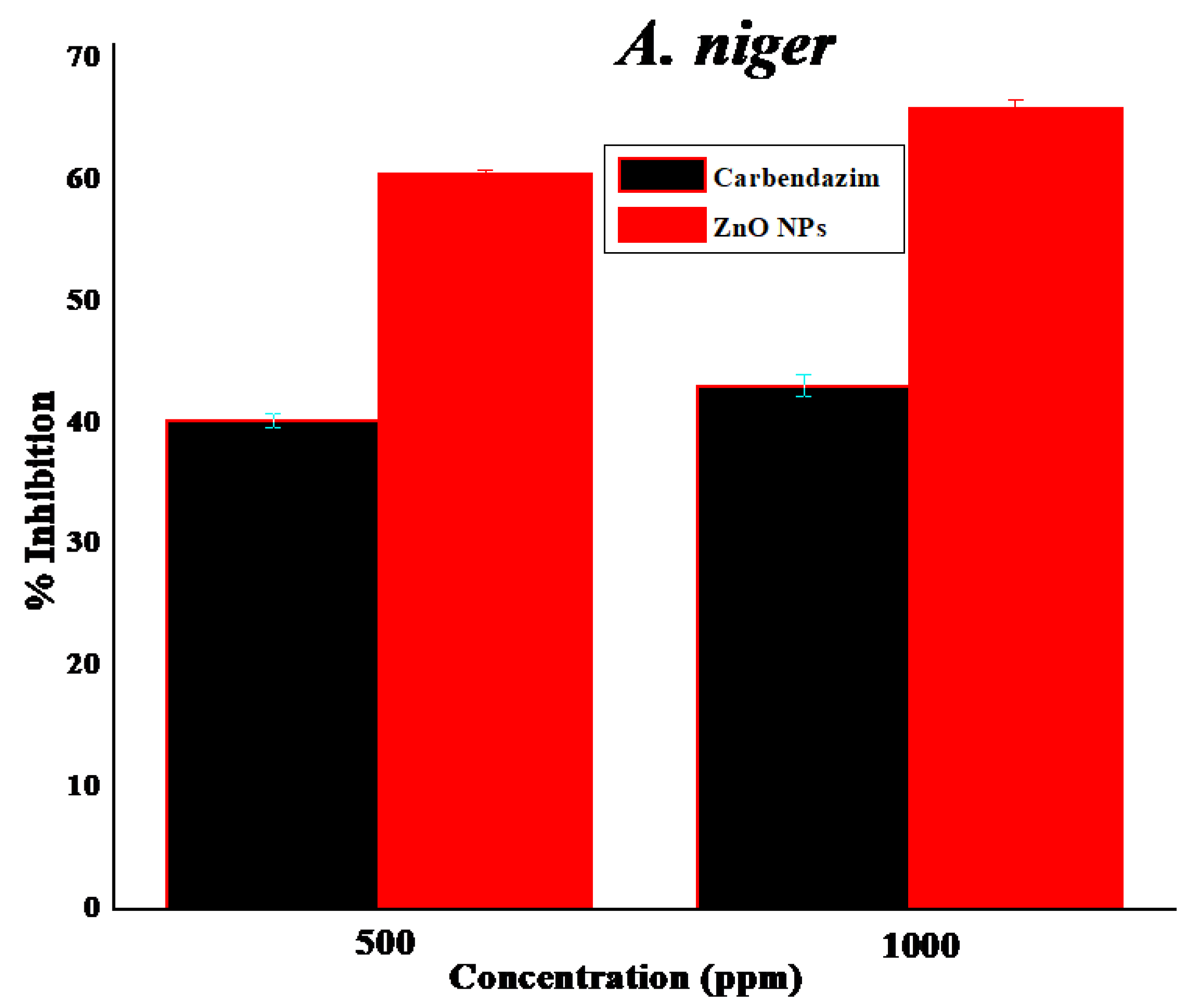Nanomaterials 08 00500 g008b