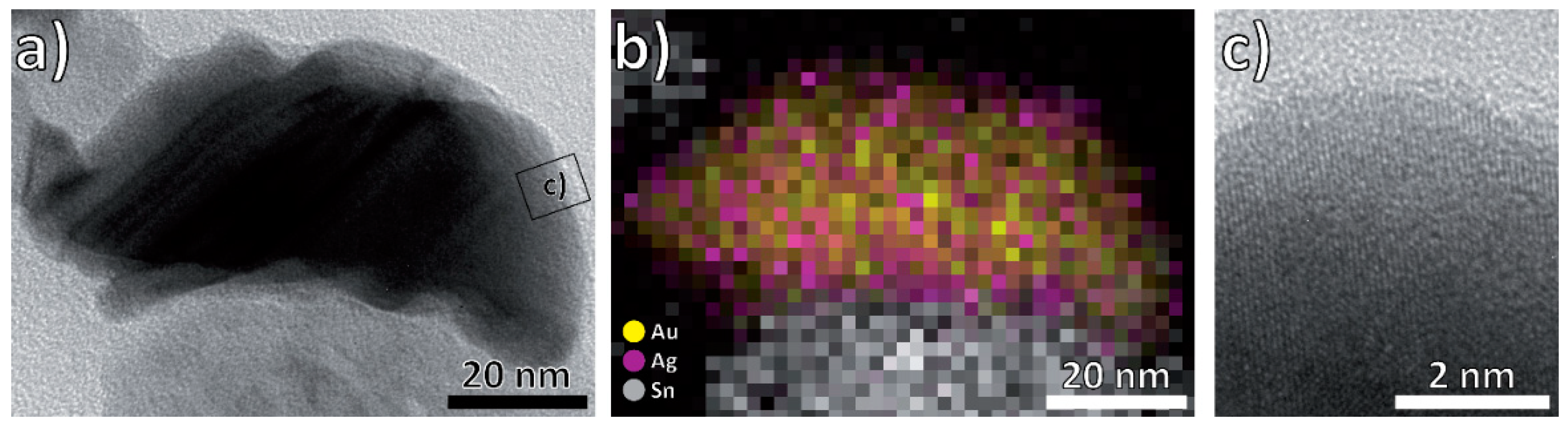 Nanomaterials 08 00502 g005