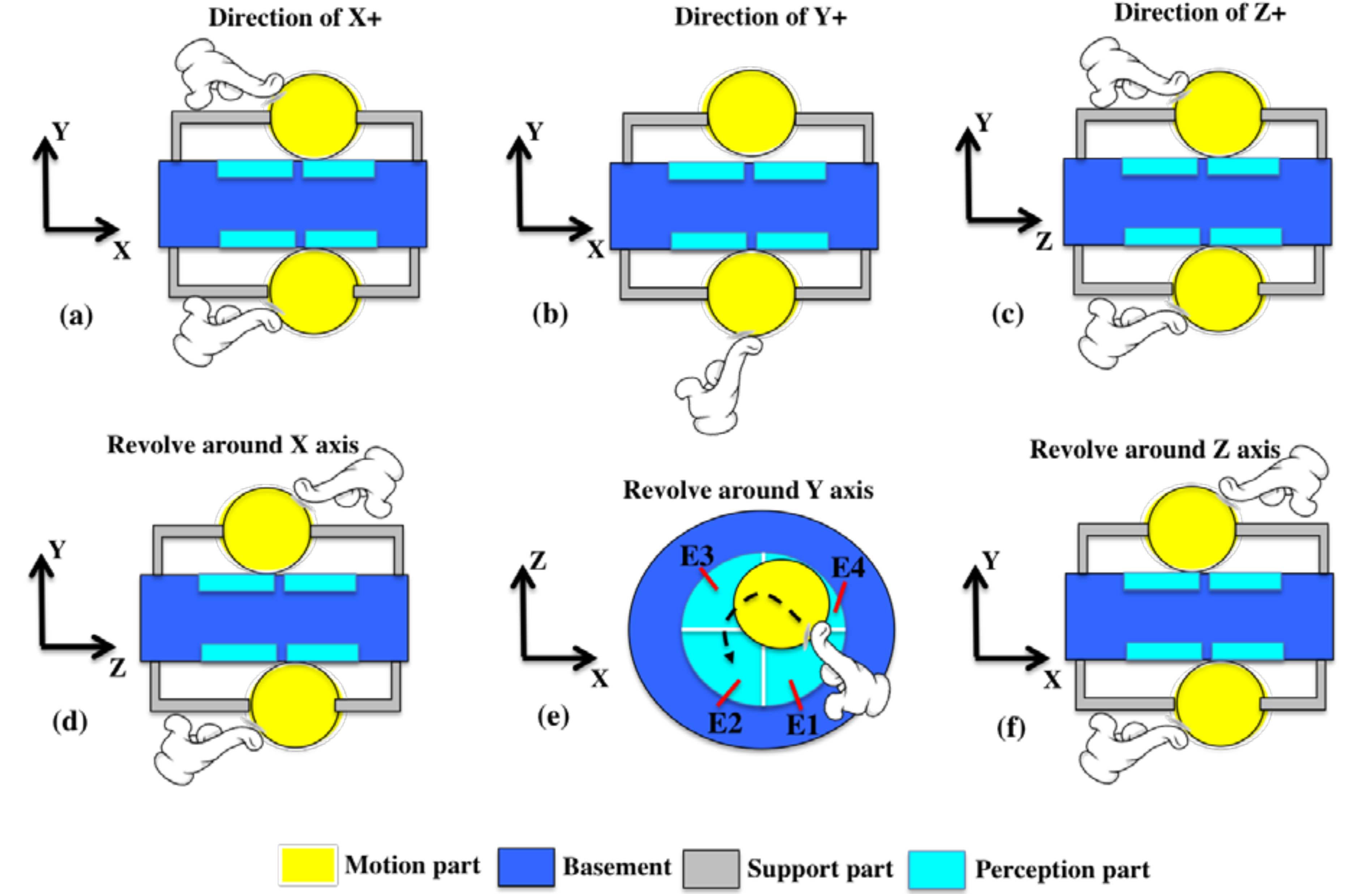 Nanomaterials 08 00503 g001