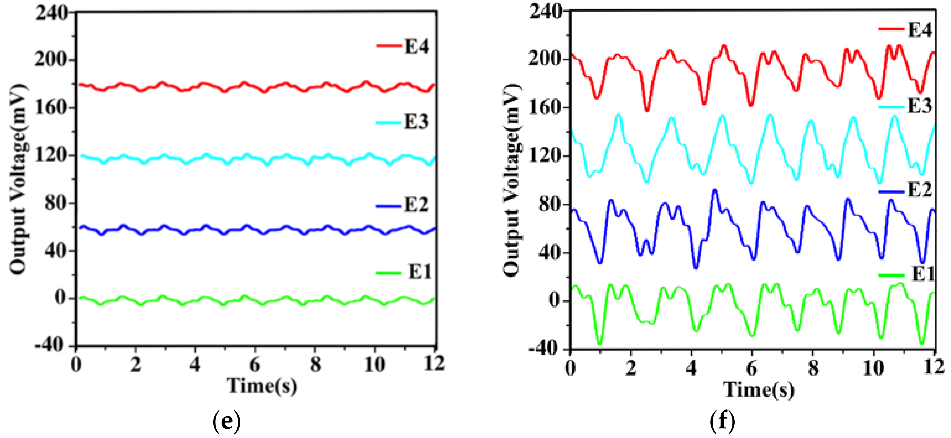 Nanomaterials 08 00503 g004b