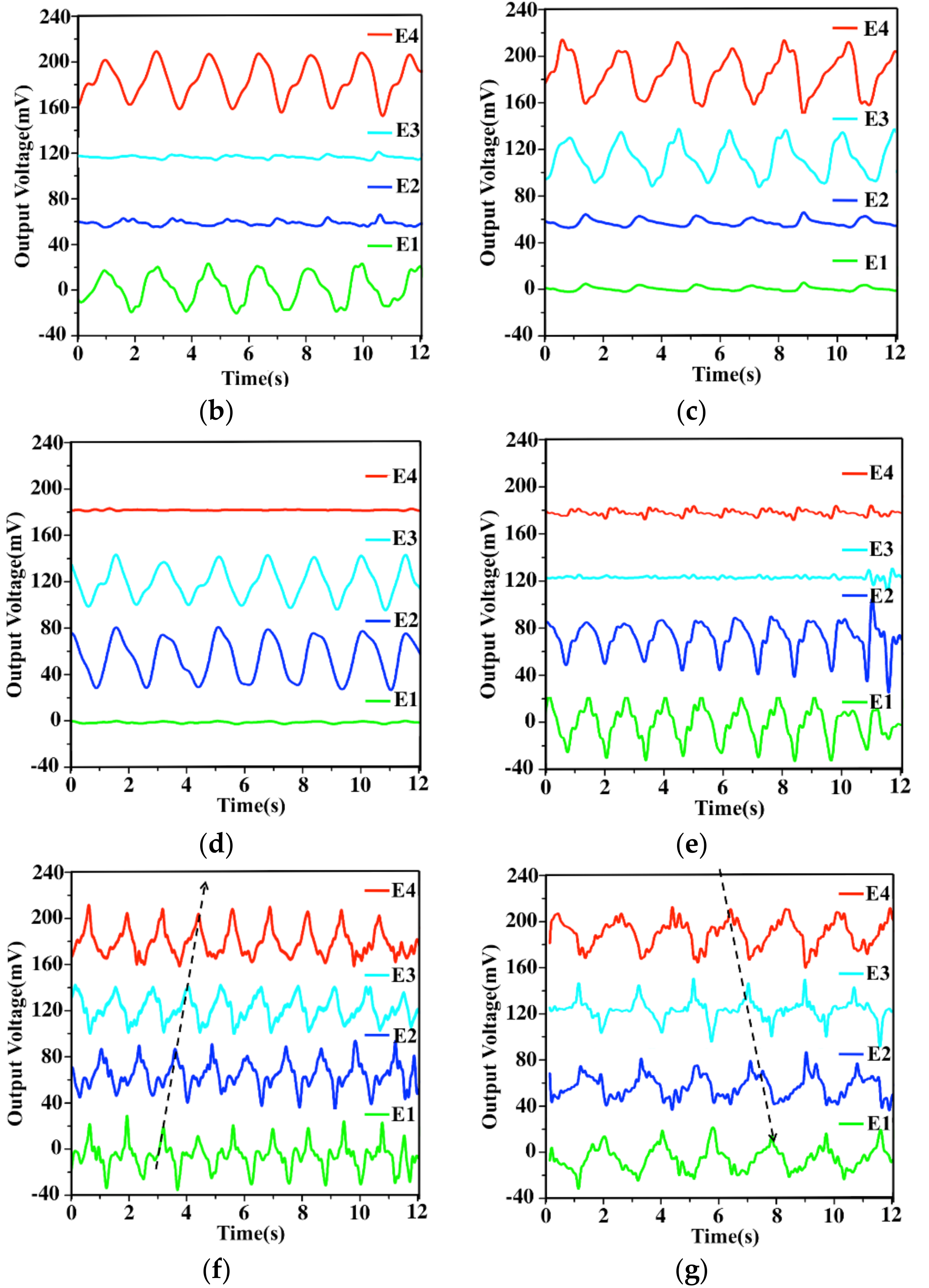 Nanomaterials 08 00503 g006b