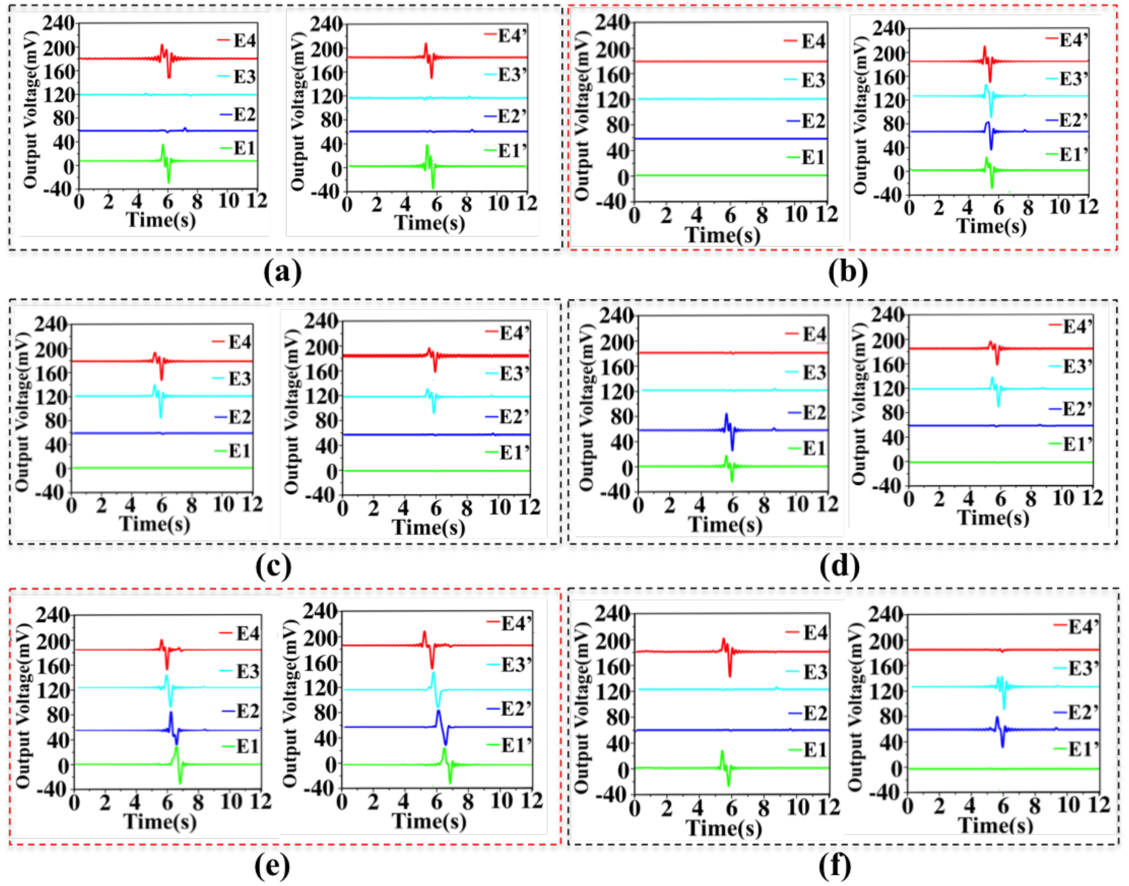 Nanomaterials 08 00503 g008