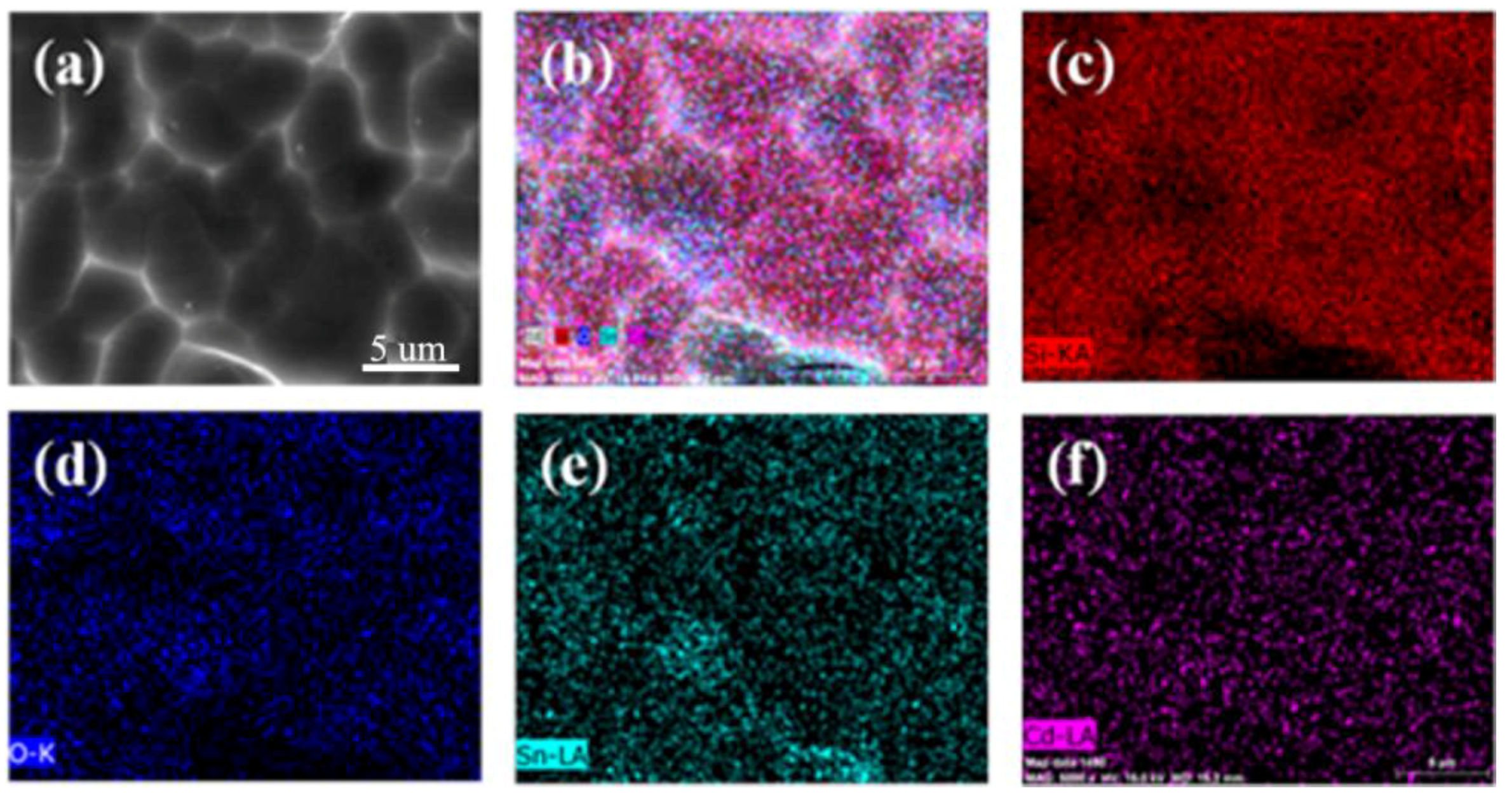 Nanomaterials 08 00505 g002