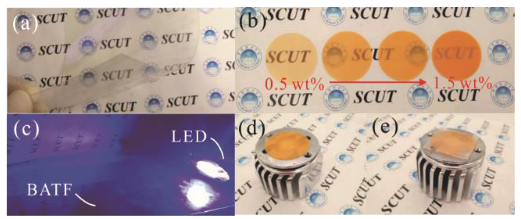 Nanomaterials 08 00508 g002