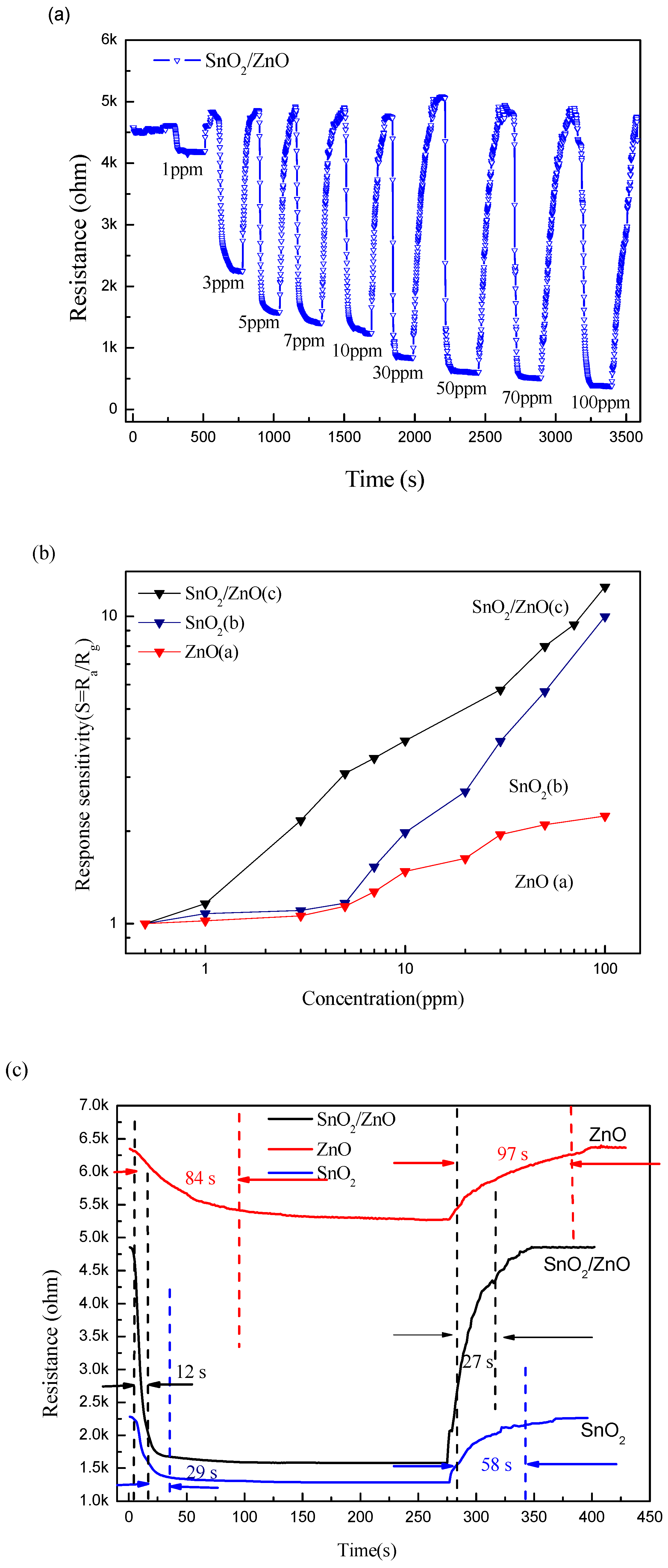Nanomaterials 08 00509 g007 Nanomaterials 08 00509 g007
