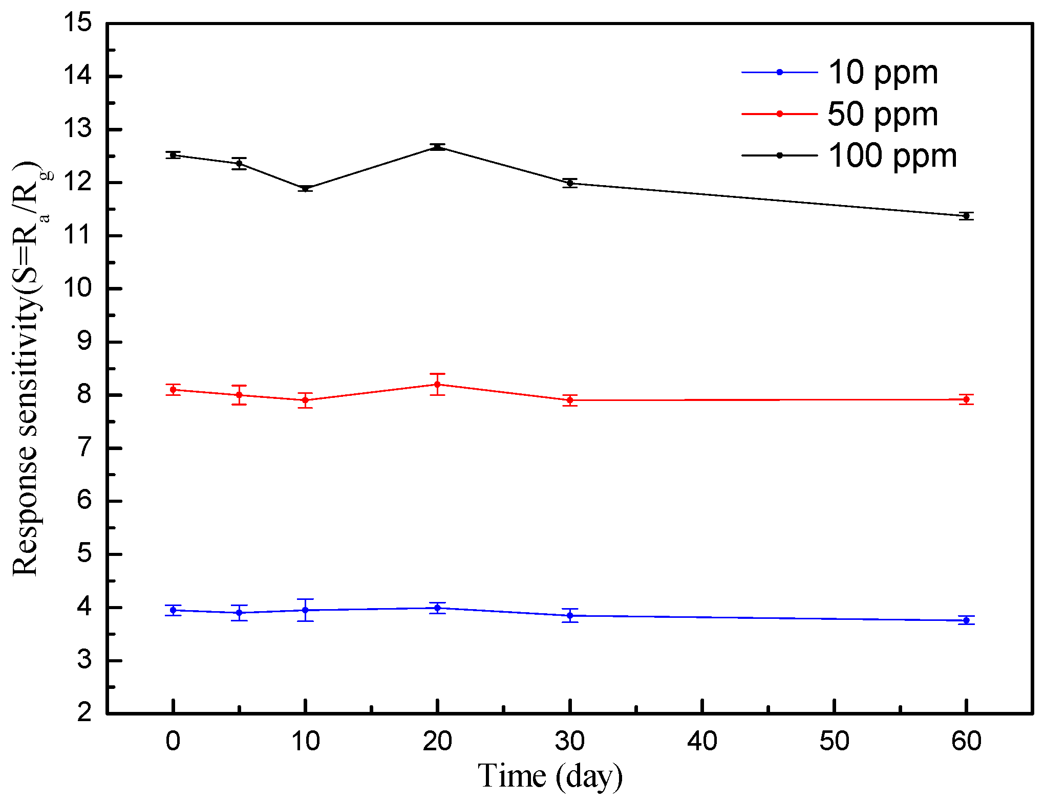 Nanomaterials 08 00509 g009 Nanomaterials 08 00509 g009