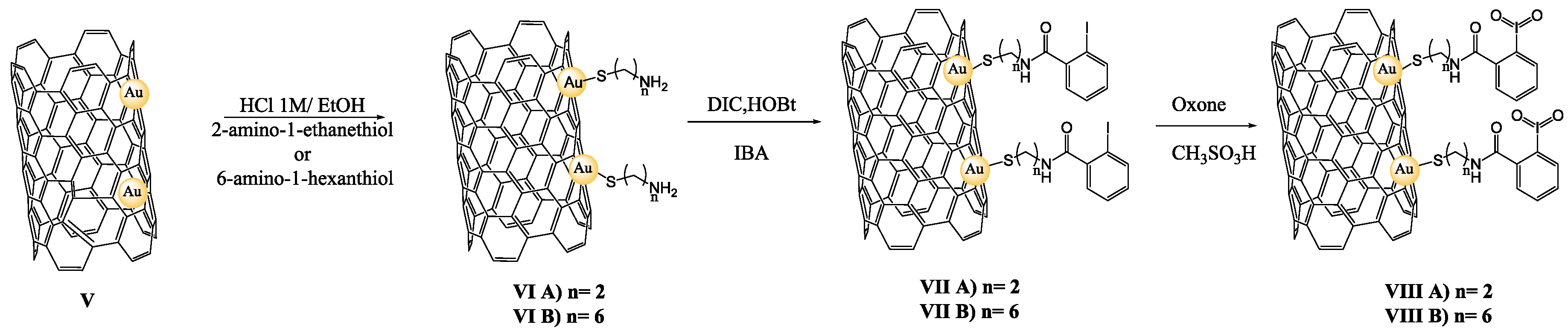 Nanomaterials 08 00516 sch002 Nanomaterials 08 00516 sch002