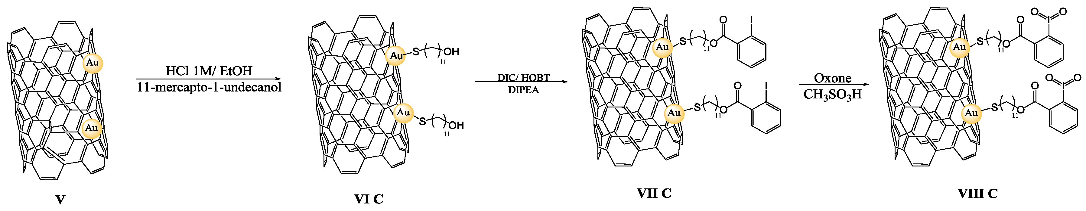 Nanomaterials 08 00516 sch003 Nanomaterials 08 00516 sch003