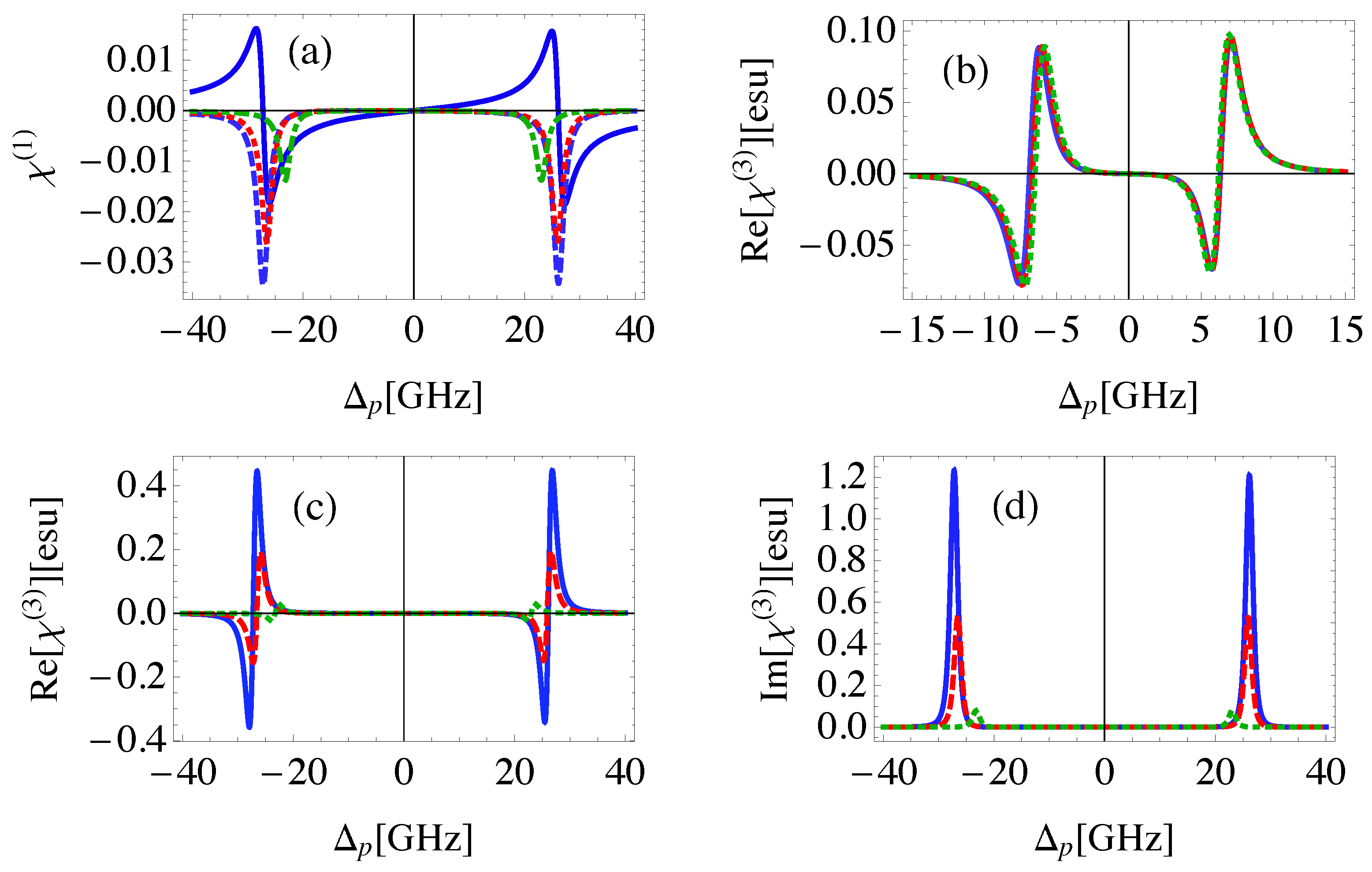 Nanomaterials 08 00521 g002 Nanomaterials 08 00521 g002