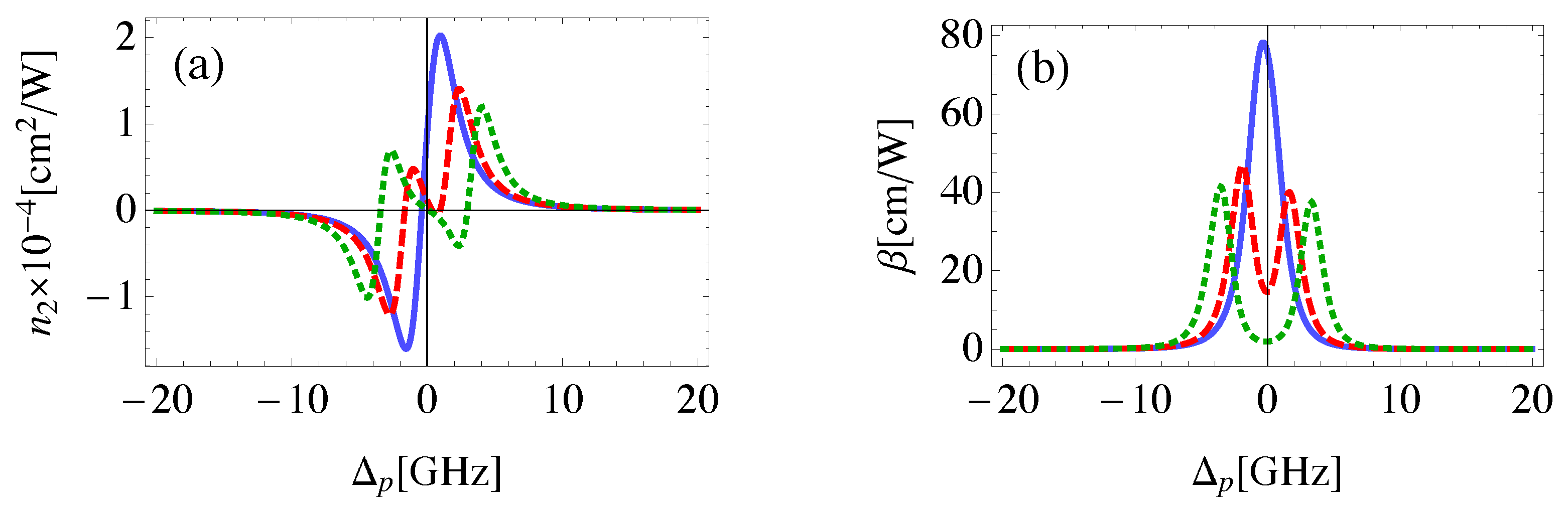 Nanomaterials 08 00521 g004 Nanomaterials 08 00521 g004