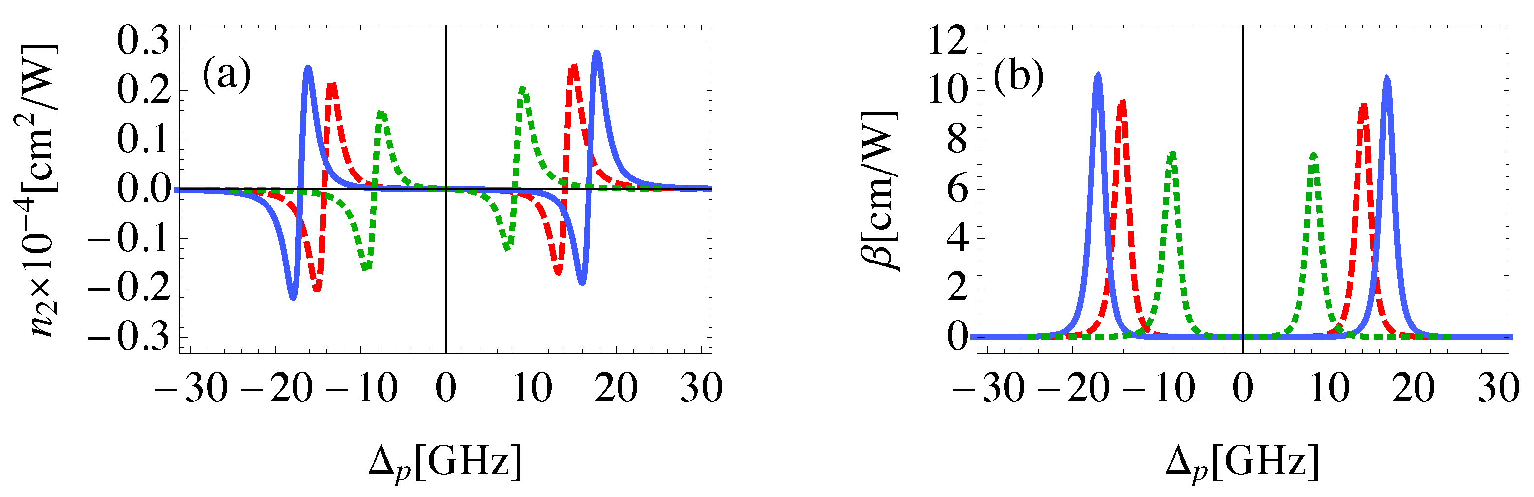 Nanomaterials 08 00521 g005 Nanomaterials 08 00521 g005